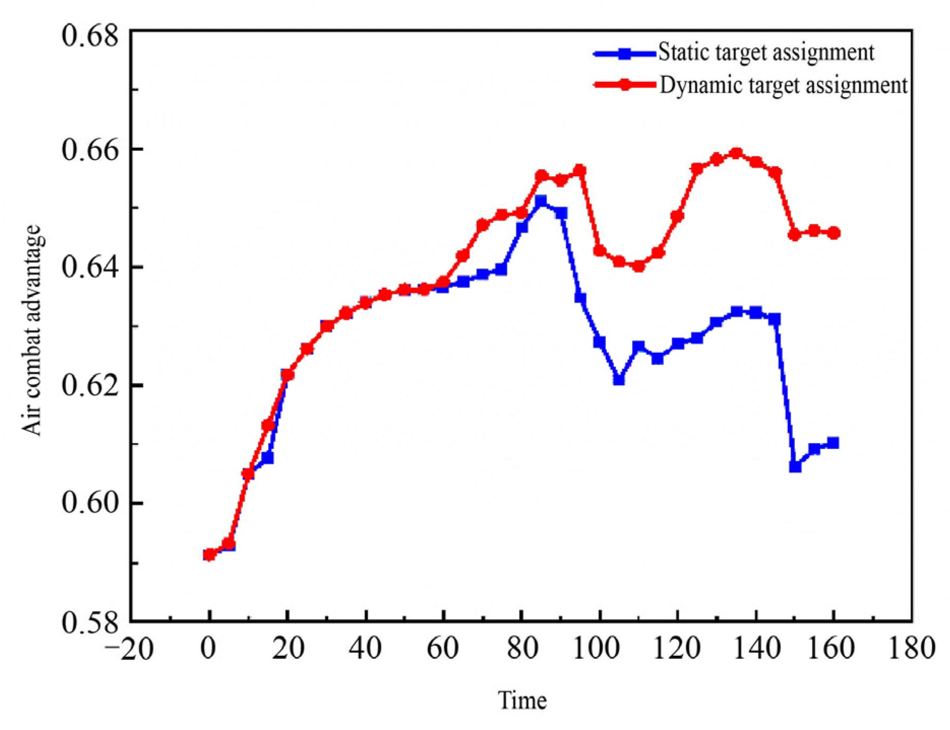 Aerospace 13 00043 g016 Aerospace 13 00043 g016