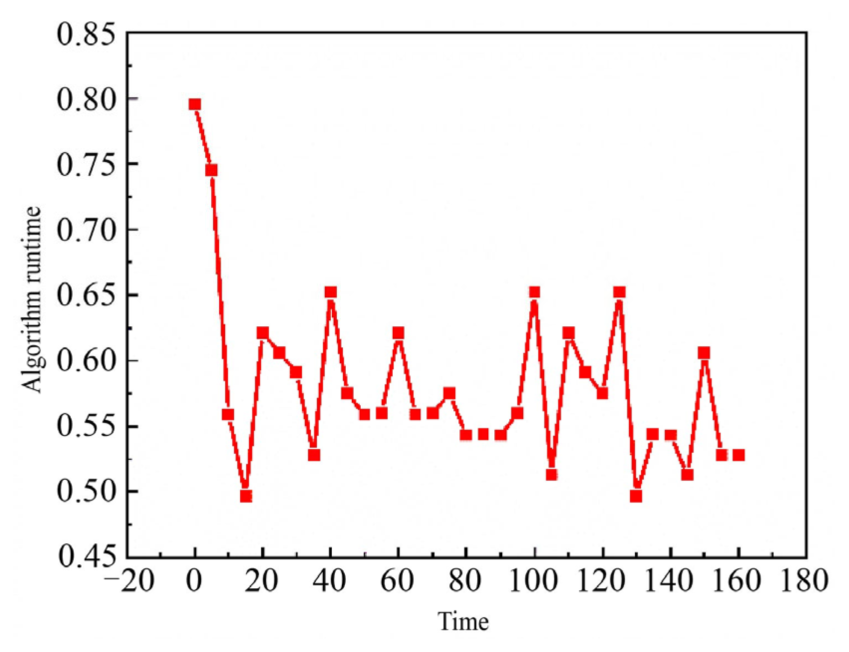 Aerospace 13 00043 g017 Aerospace 13 00043 g017