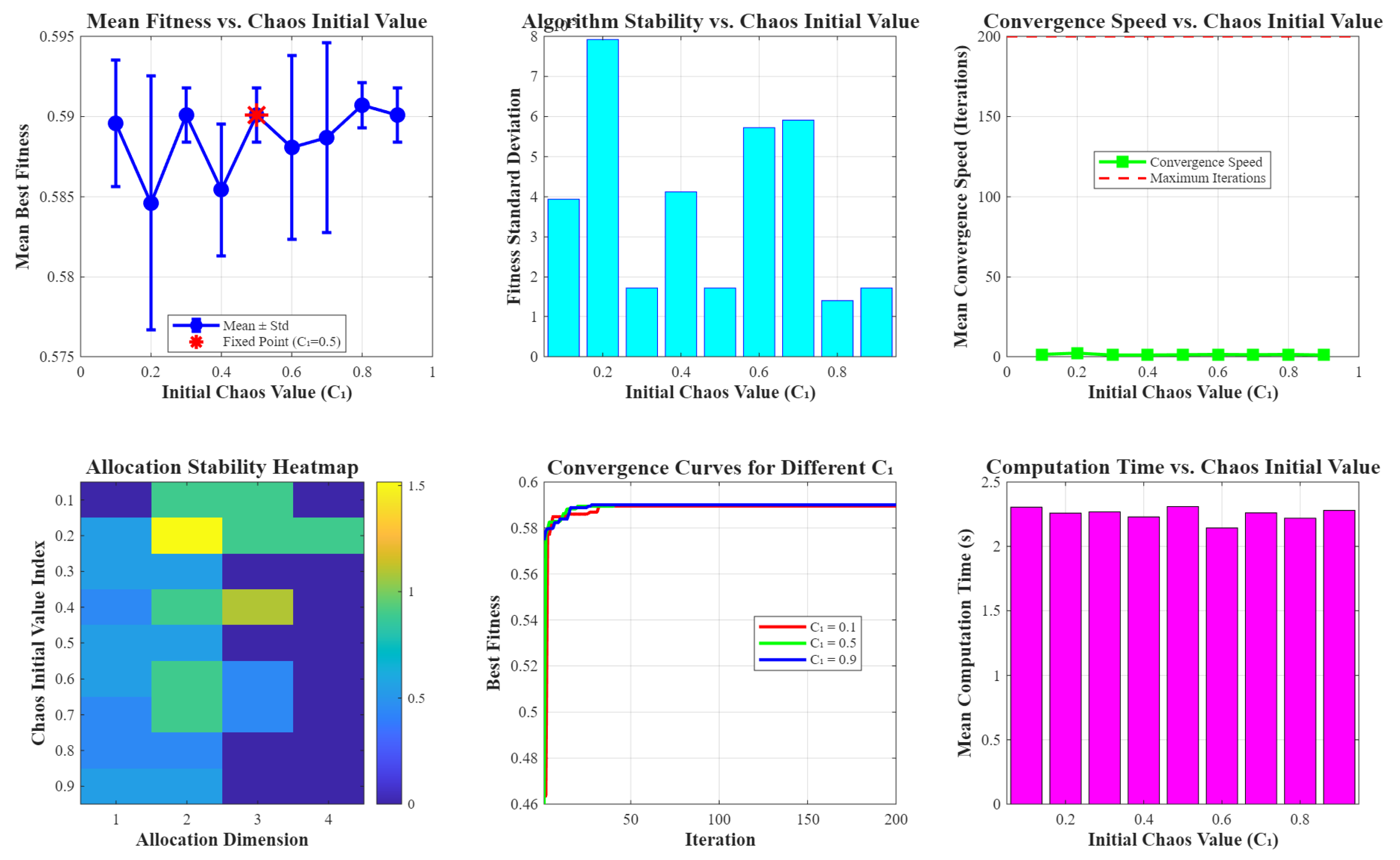 Aerospace 13 00043 g019 Aerospace 13 00043 g019