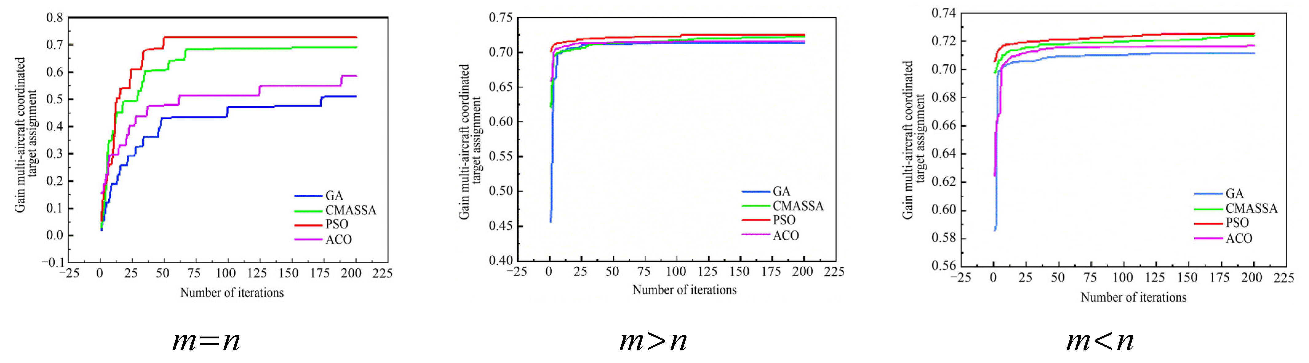 Aerospace 13 00043 g021 Aerospace 13 00043 g021