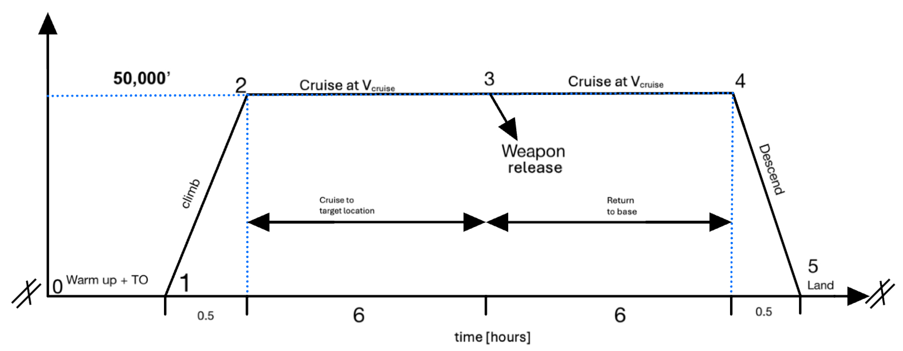 Aerospace 13 00044 g001