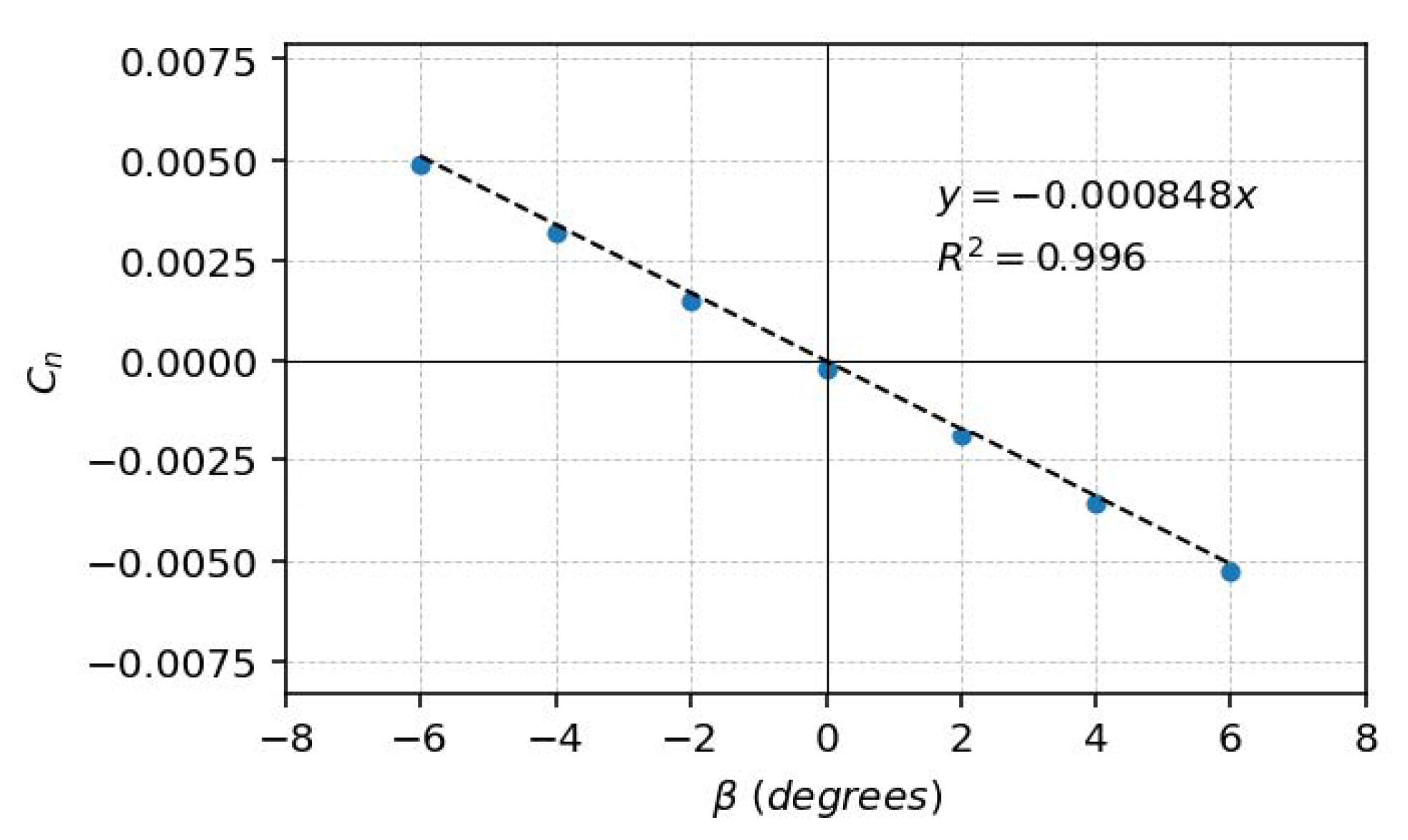 Aerospace 13 00044 g005