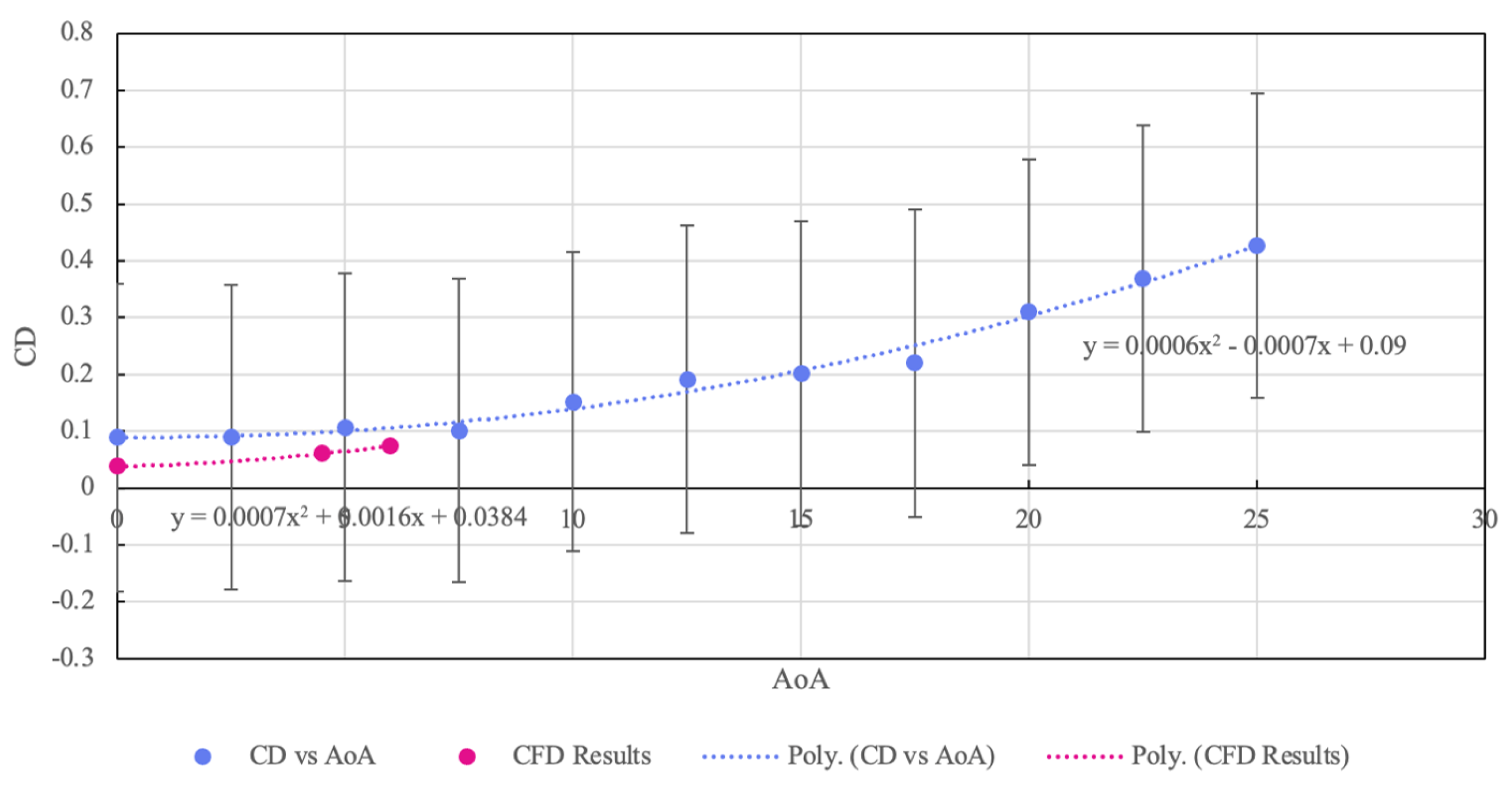 Aerospace 13 00044 g010