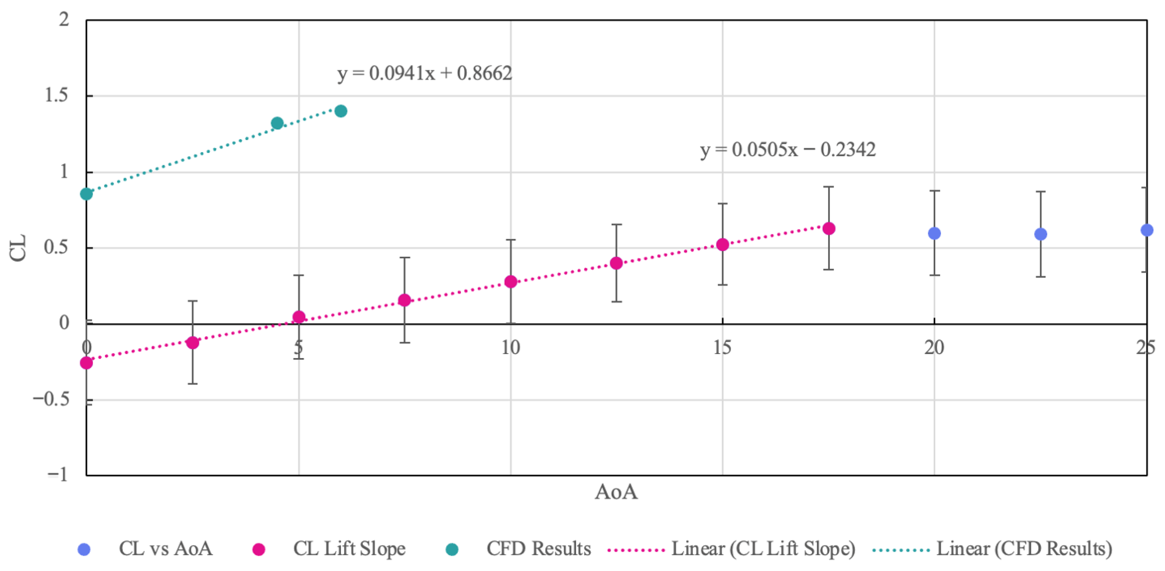 Aerospace 13 00044 g018
