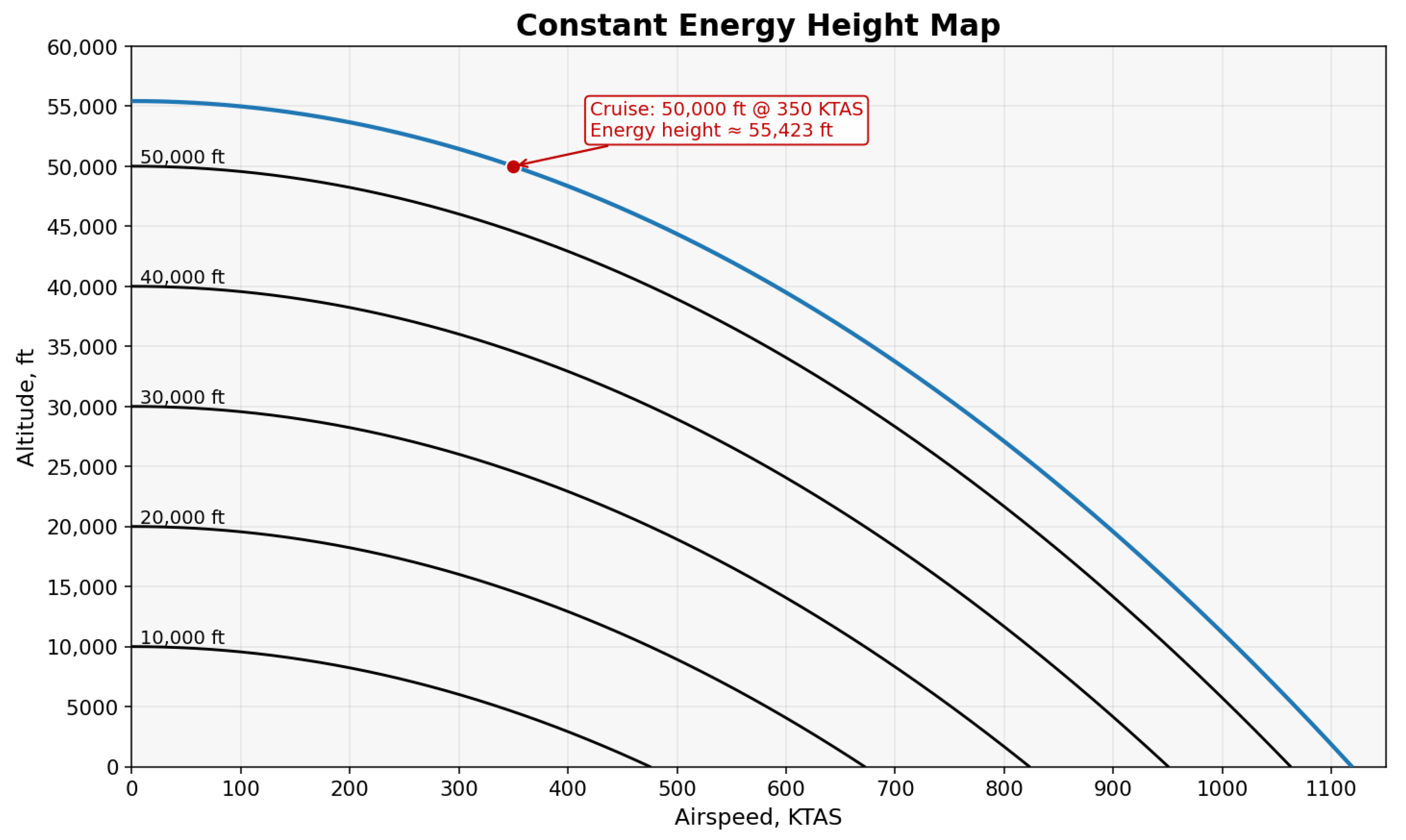 Aerospace 13 00044 g0a2