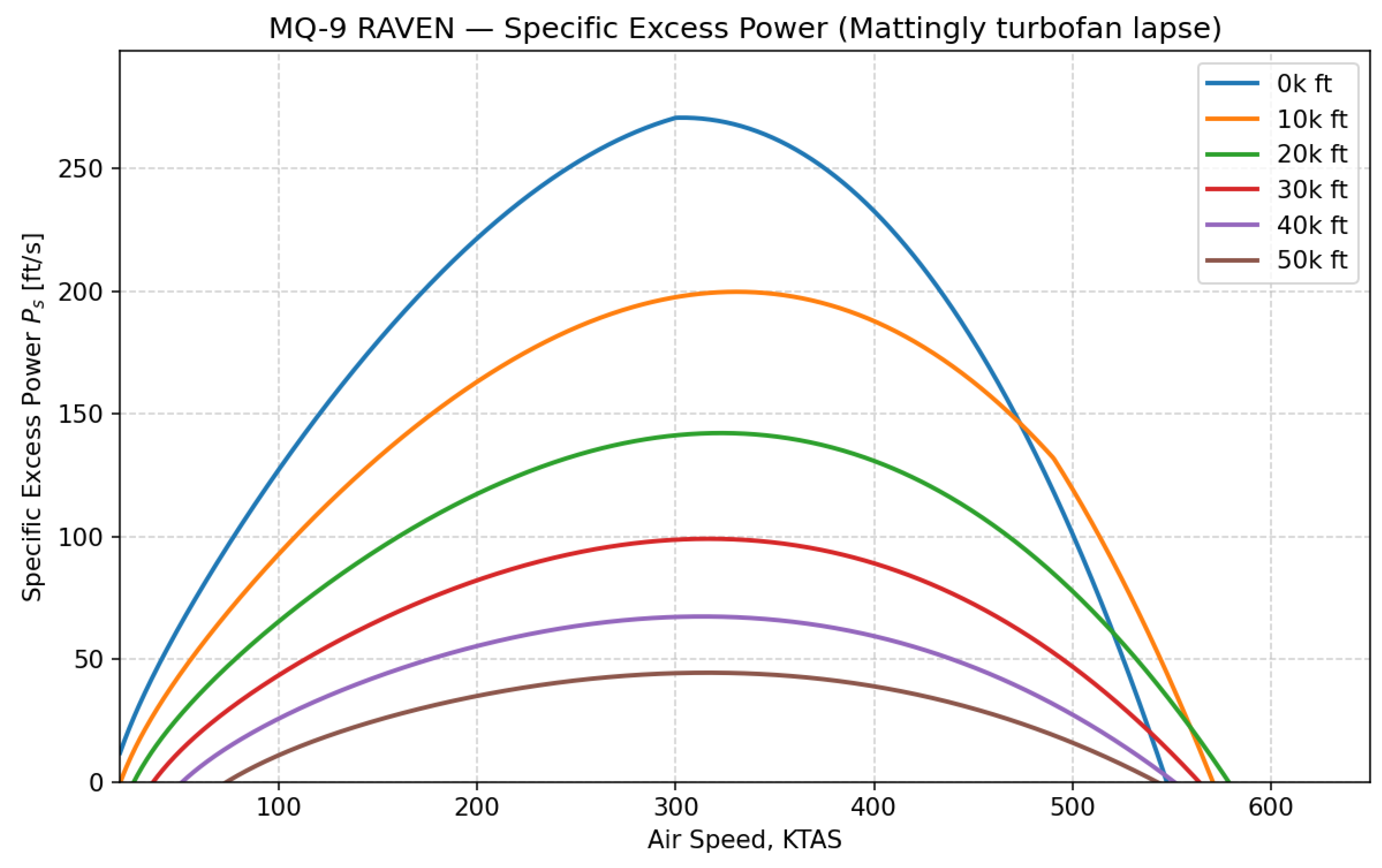 Aerospace 13 00044 g0a3