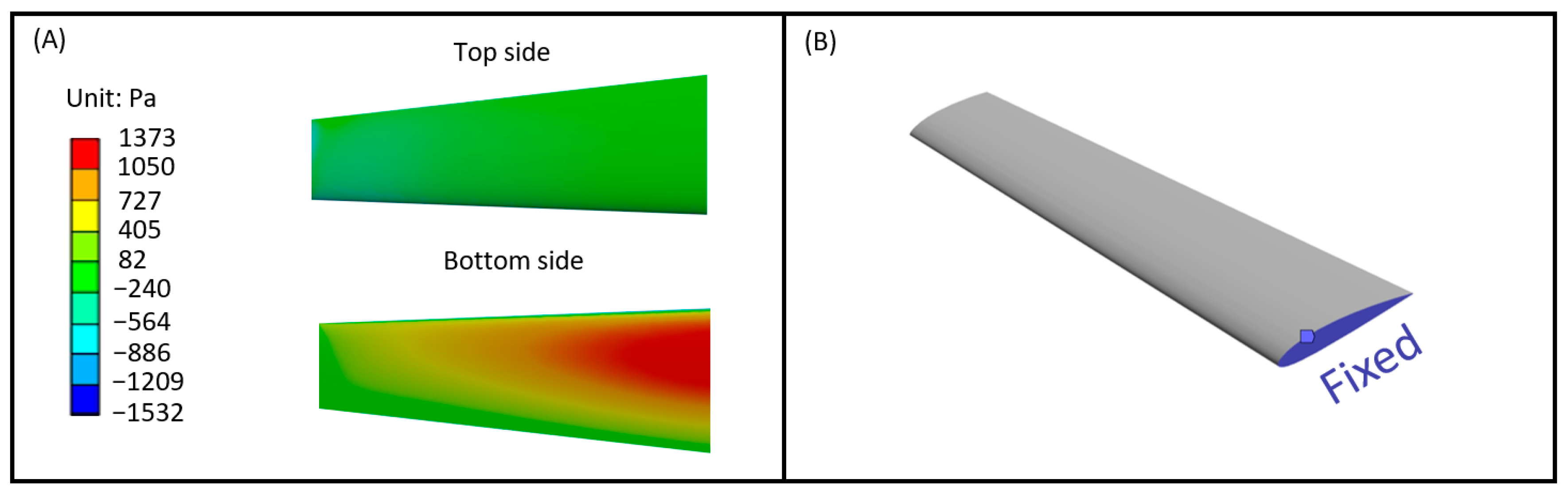 Aerospace 13 00050 g004 Aerospace 13 00050 g004