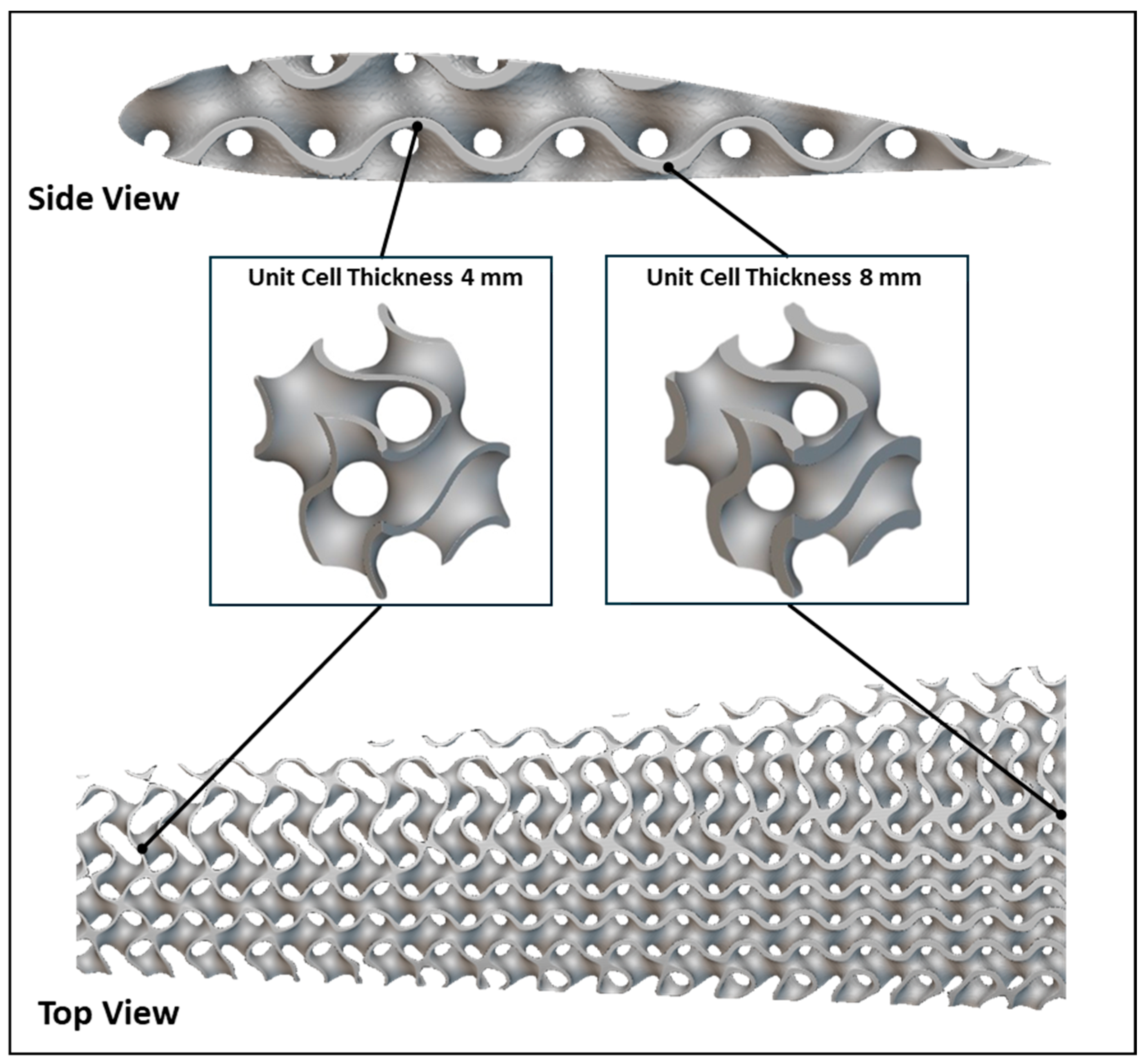 Aerospace 13 00050 g005 Aerospace 13 00050 g005