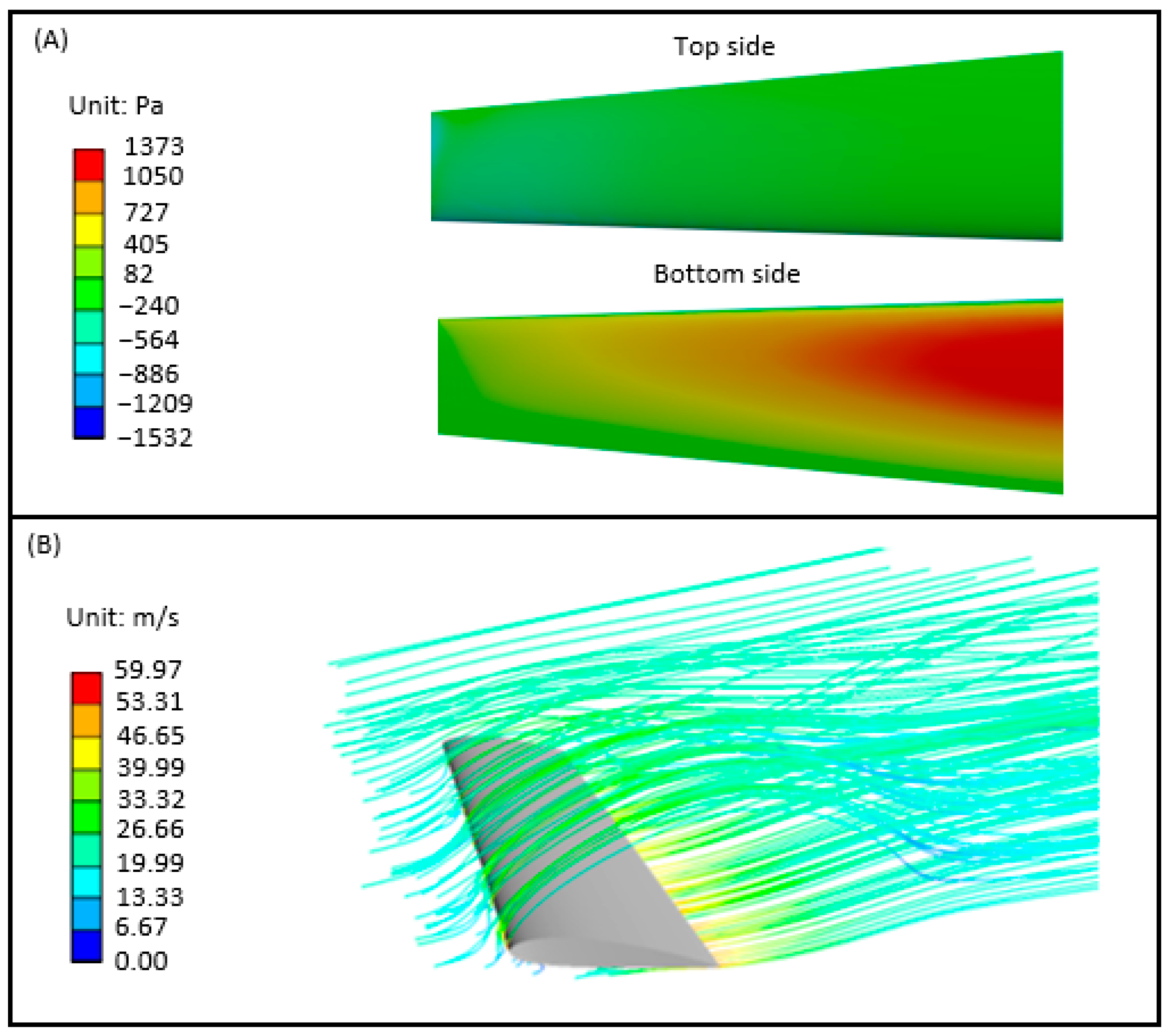 Aerospace 13 00050 g008 Aerospace 13 00050 g008