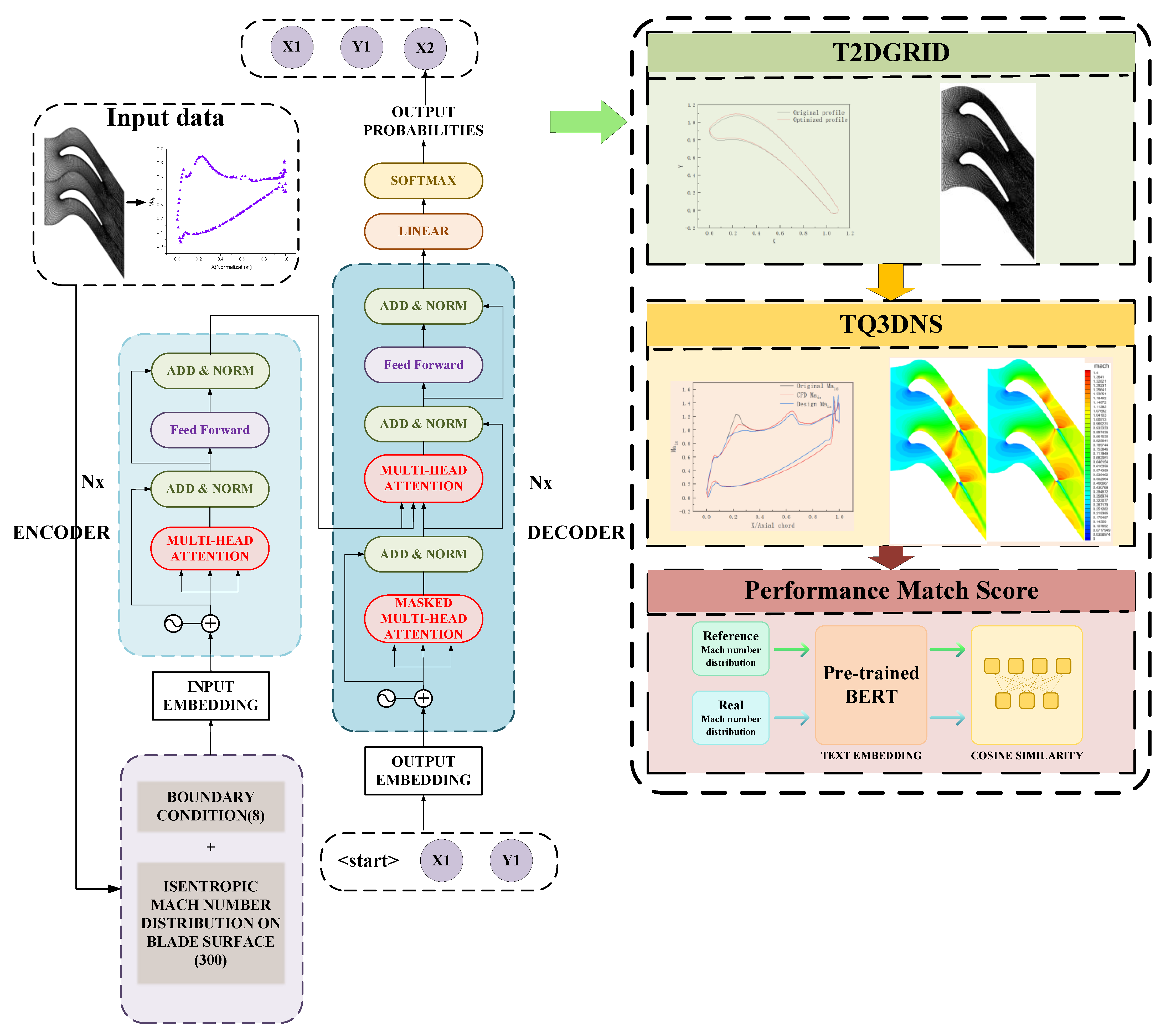 Aerospace 13 00052 g008 Aerospace 13 00052 g008