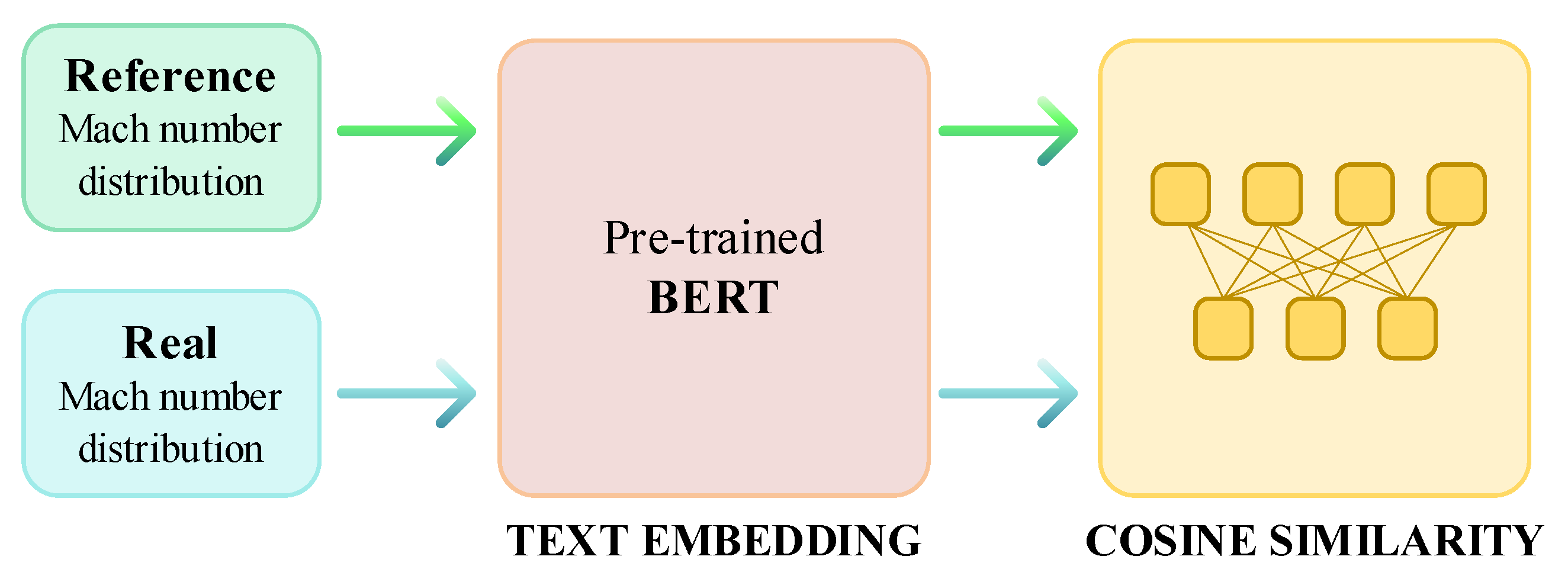 Aerospace 13 00052 g010 Aerospace 13 00052 g010