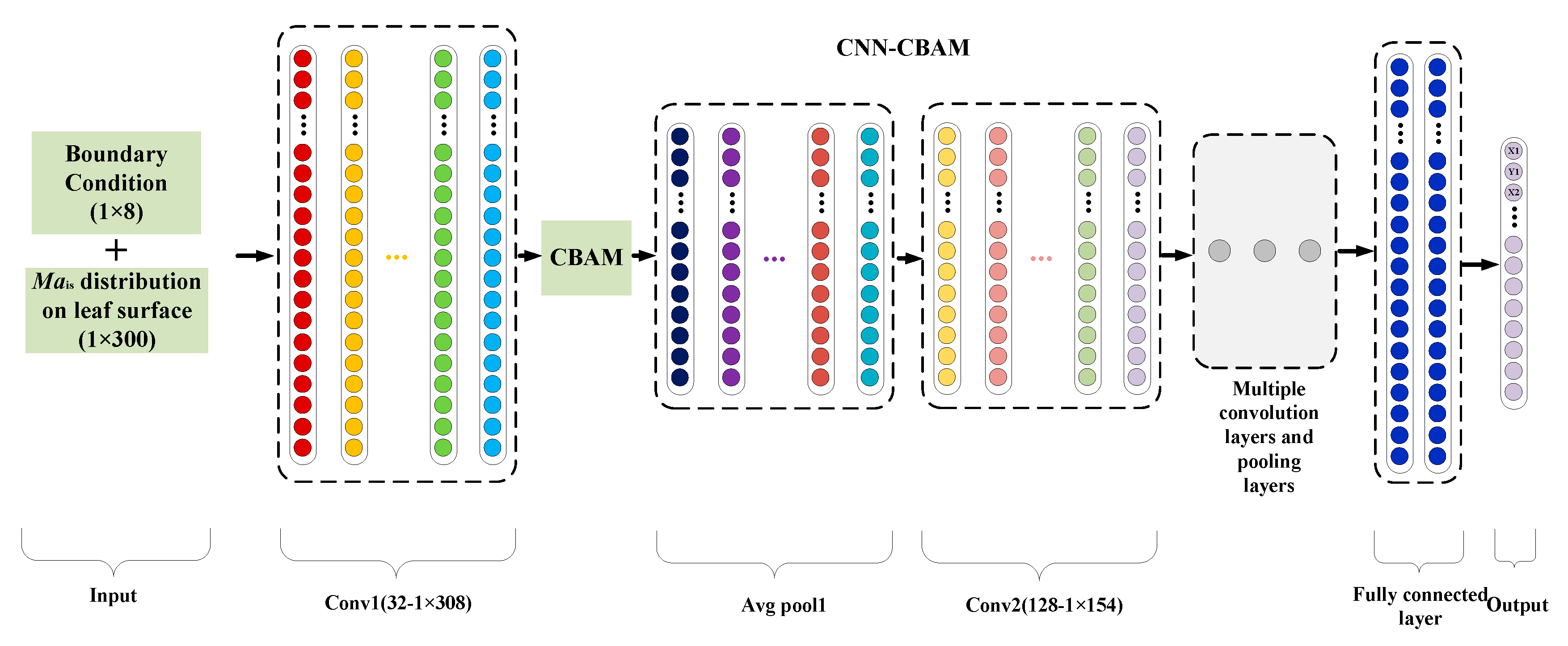 Aerospace 13 00052 g011 Aerospace 13 00052 g011