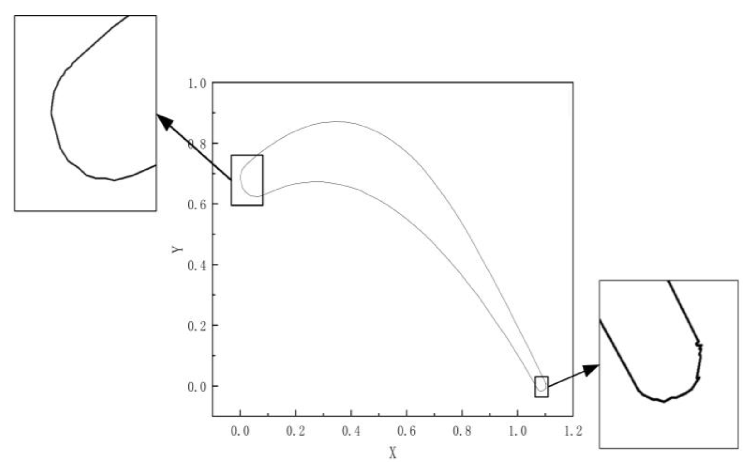 Aerospace 13 00052 g012 Aerospace 13 00052 g012