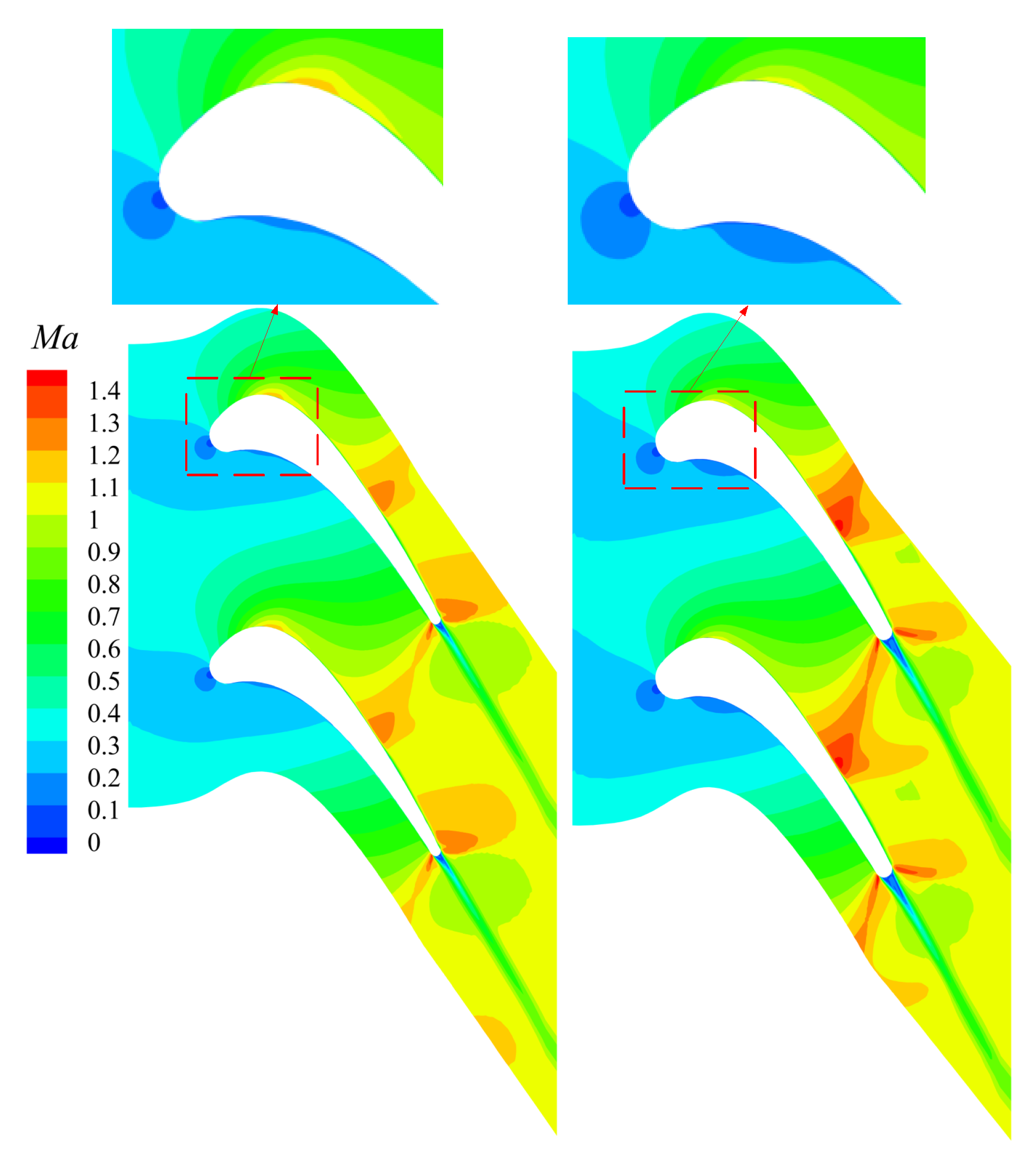 Aerospace 13 00052 g014 Aerospace 13 00052 g014