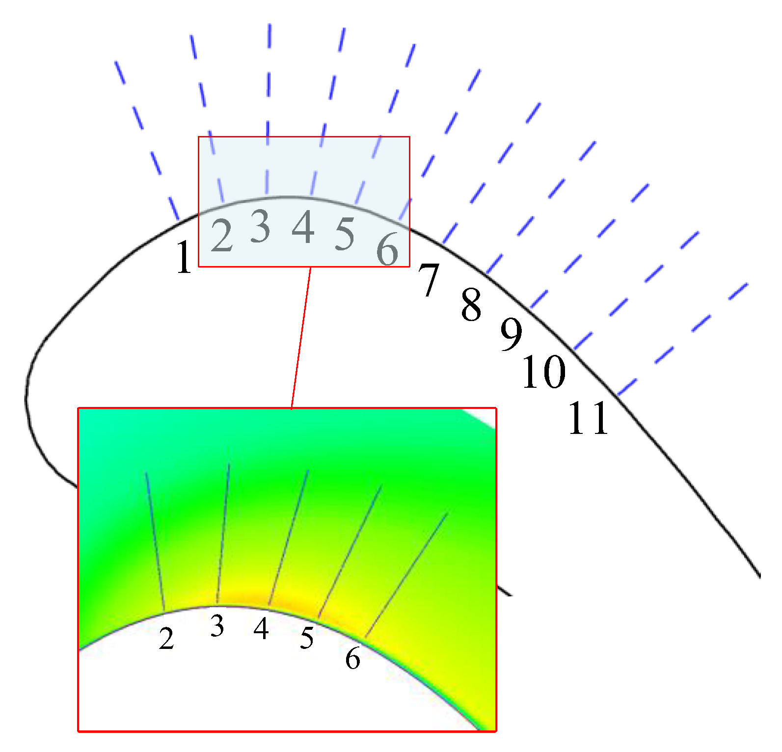 Aerospace 13 00052 g015 Aerospace 13 00052 g015