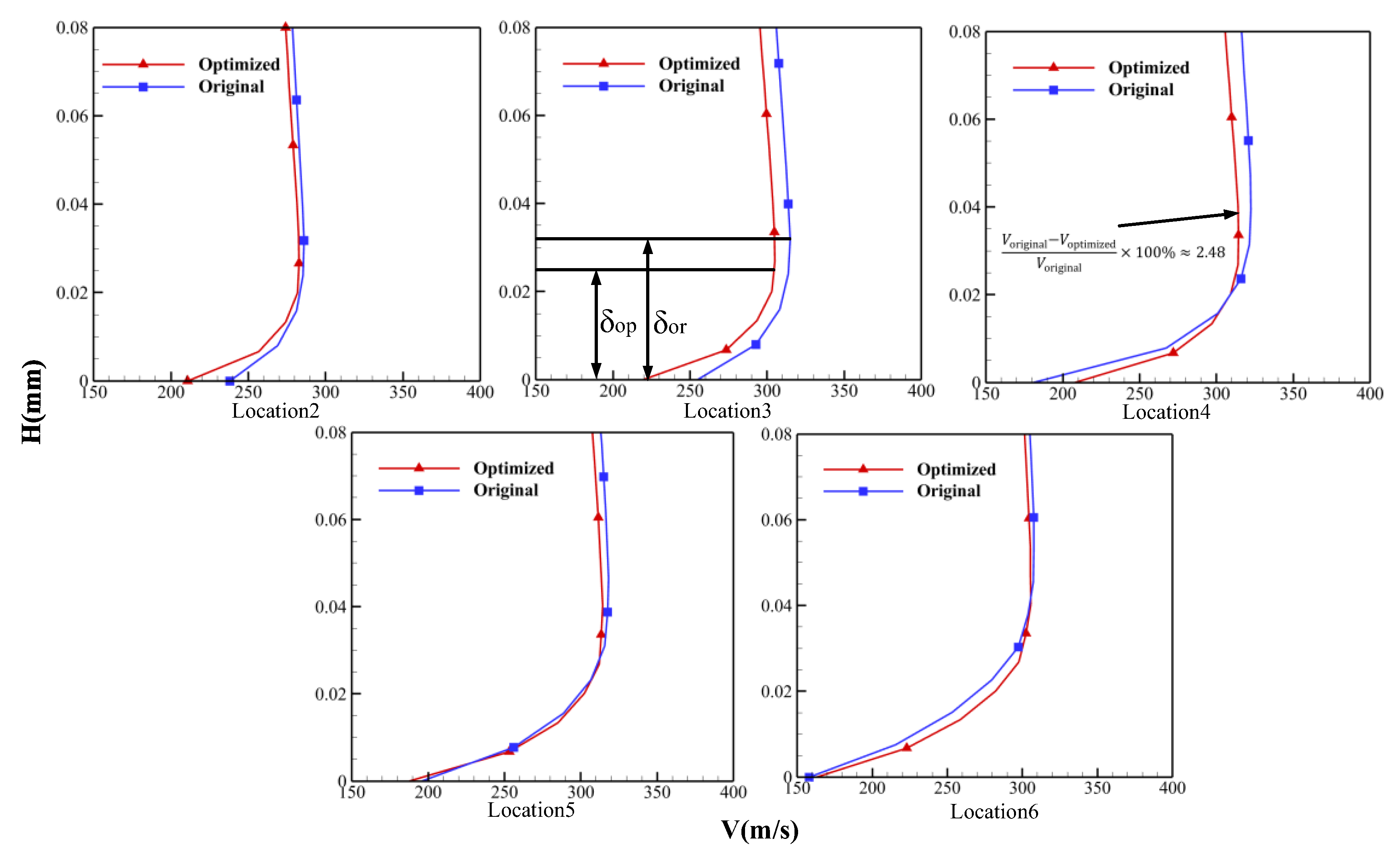 Aerospace 13 00052 g016 Aerospace 13 00052 g016