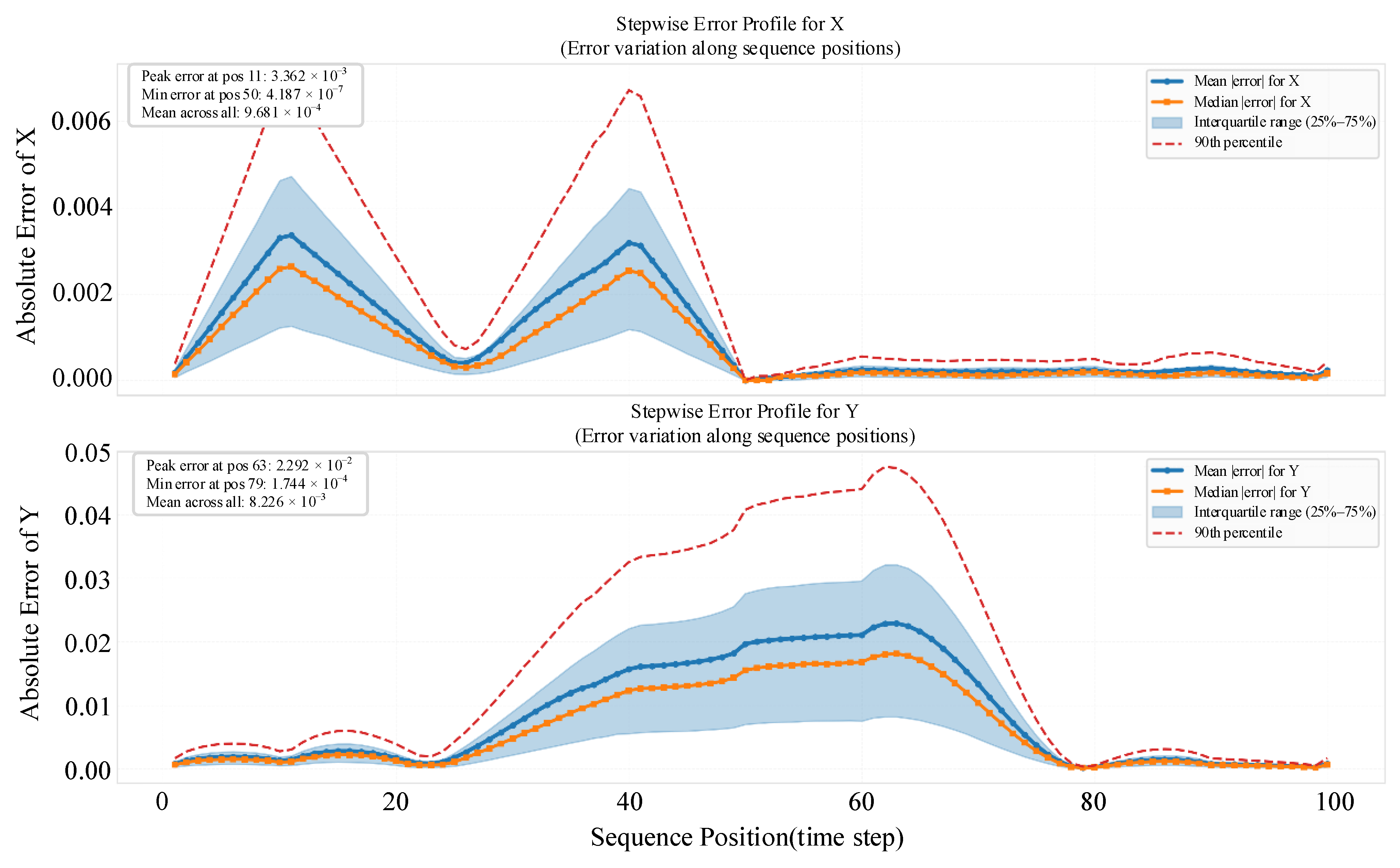 Aerospace 13 00052 g023 Aerospace 13 00052 g023