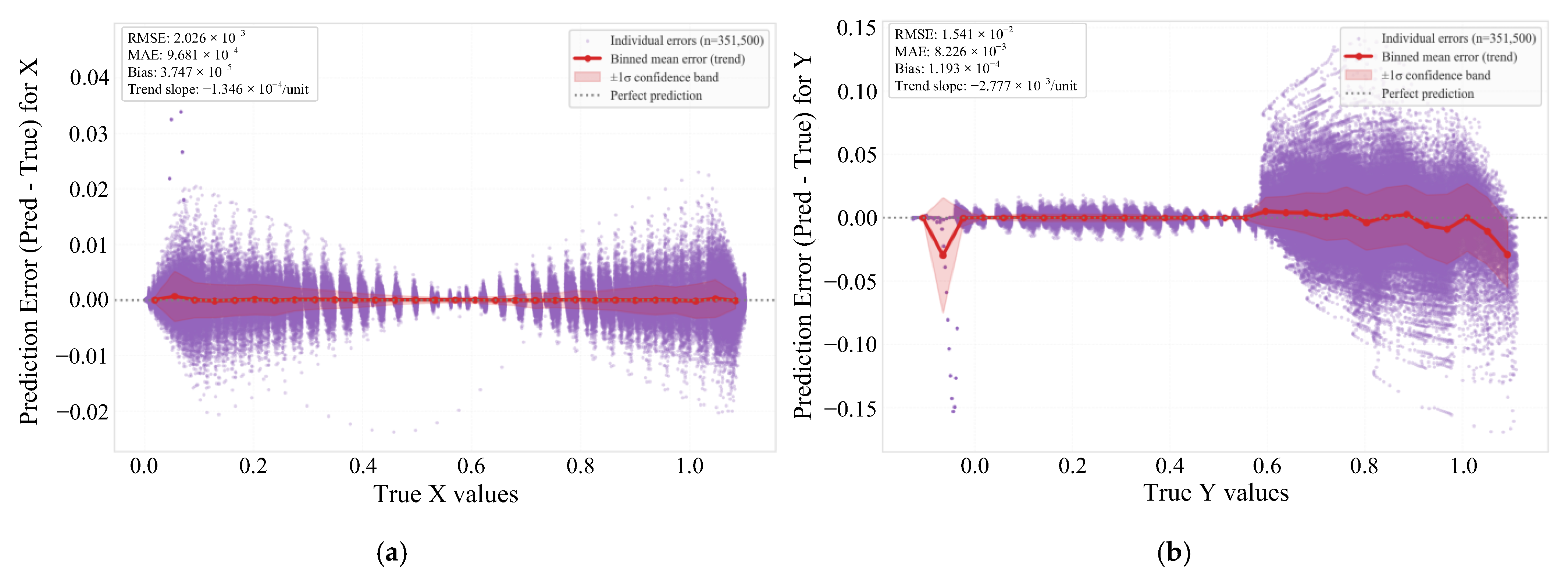 Aerospace 13 00052 g024 Aerospace 13 00052 g024