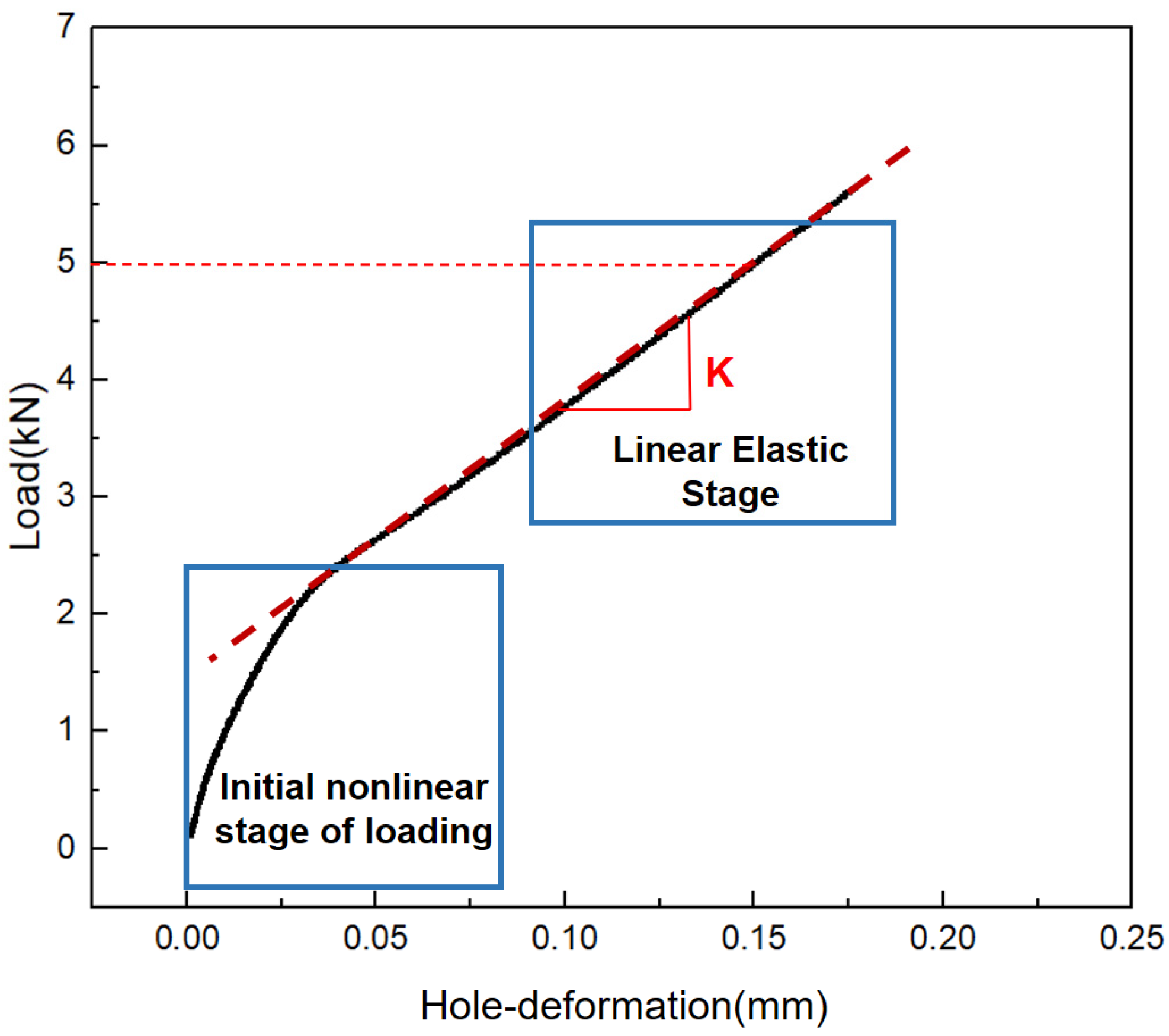 Aerospace 13 00058 g005