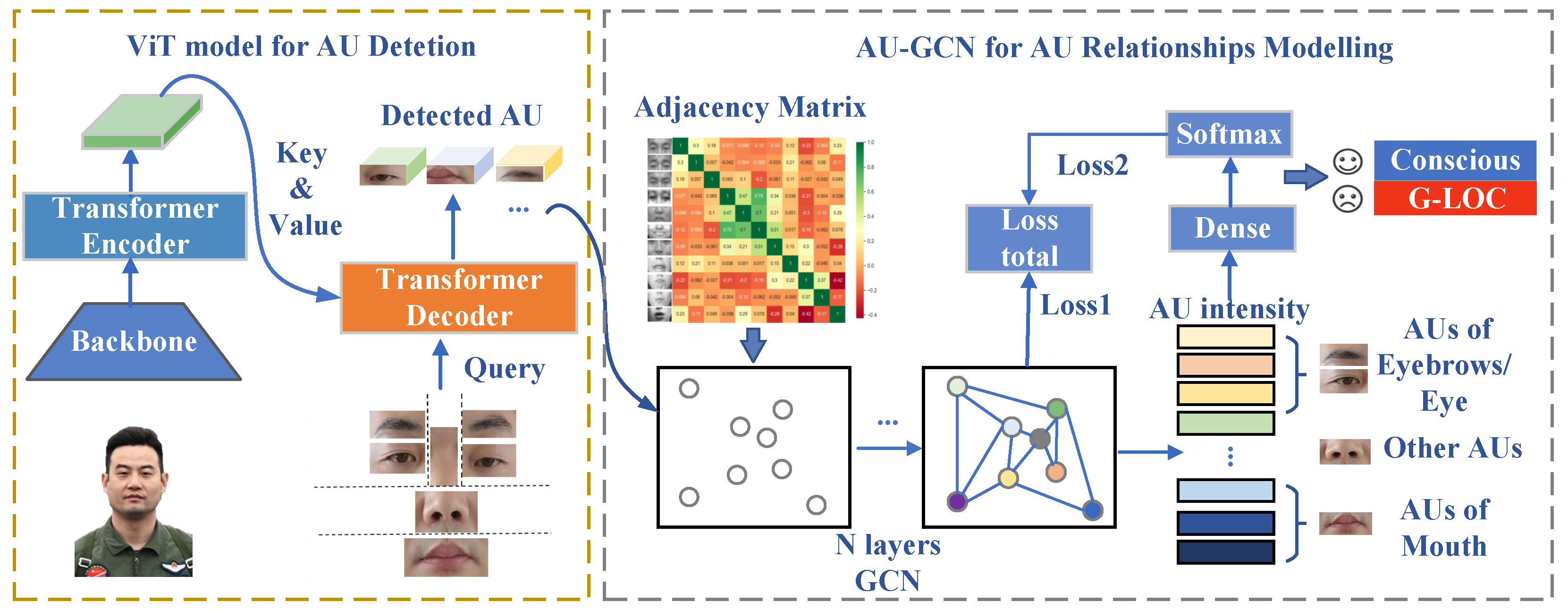 Aerospace 13 00093 g002