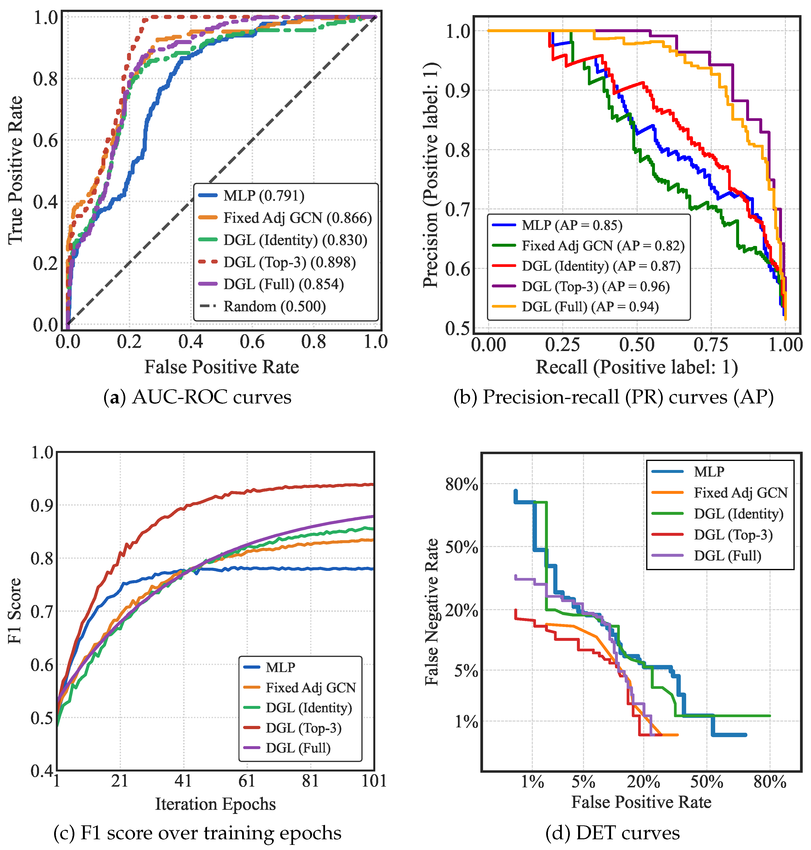 Aerospace 13 00093 g004
