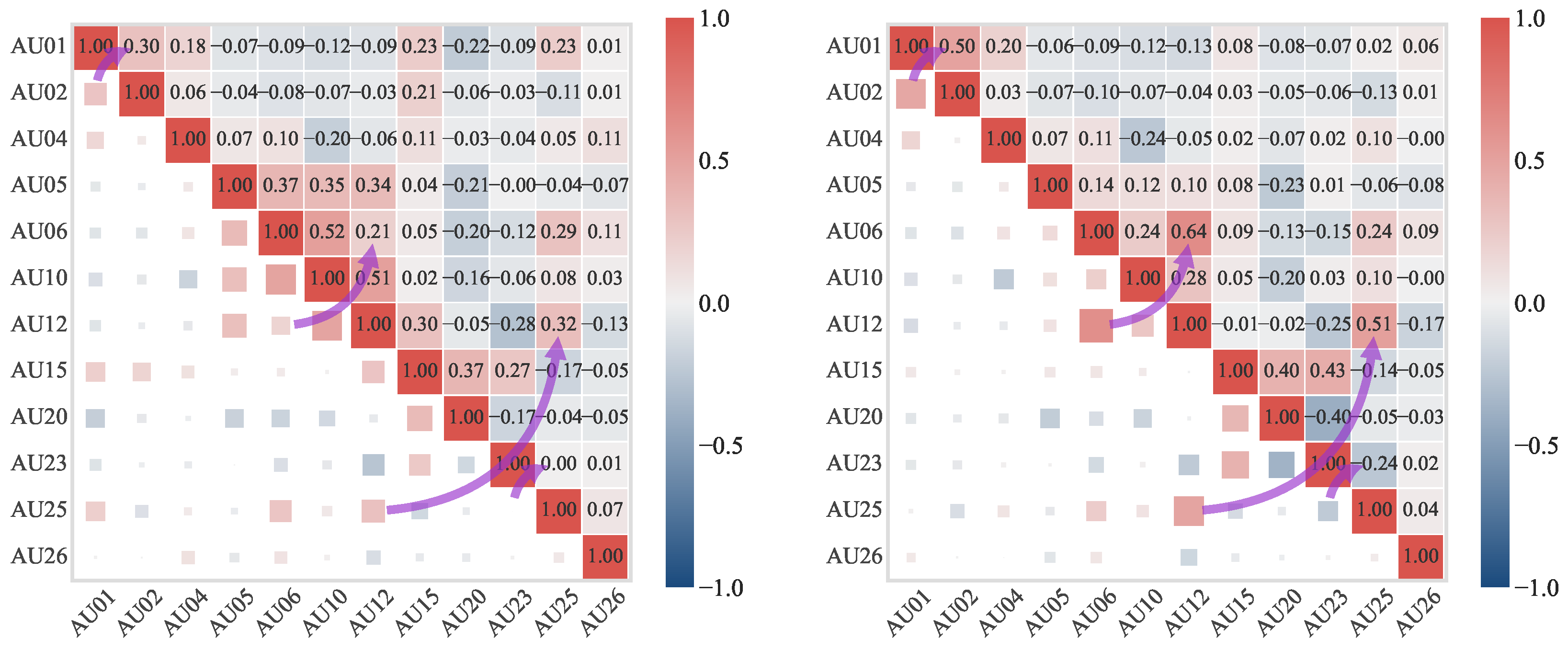 Aerospace 13 00093 g005