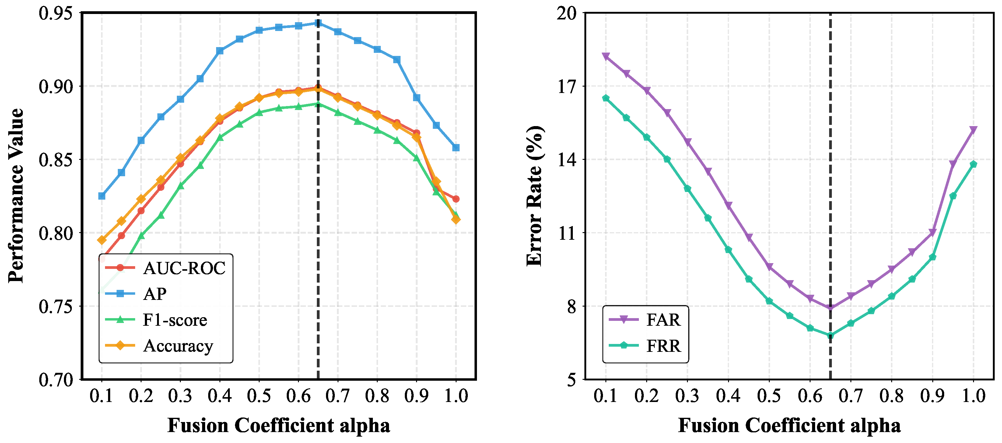 Aerospace 13 00093 g006