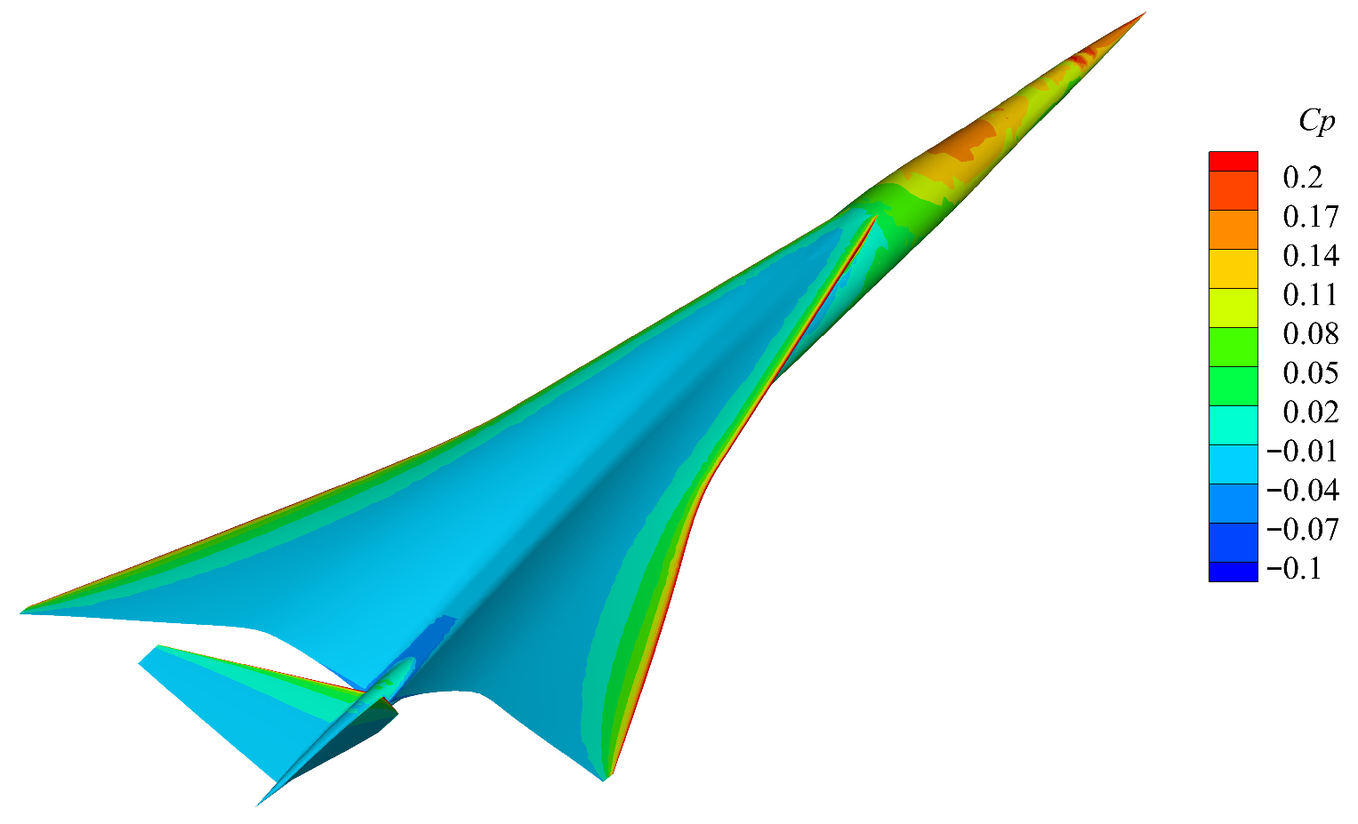 Aerospace 13 00096 g003