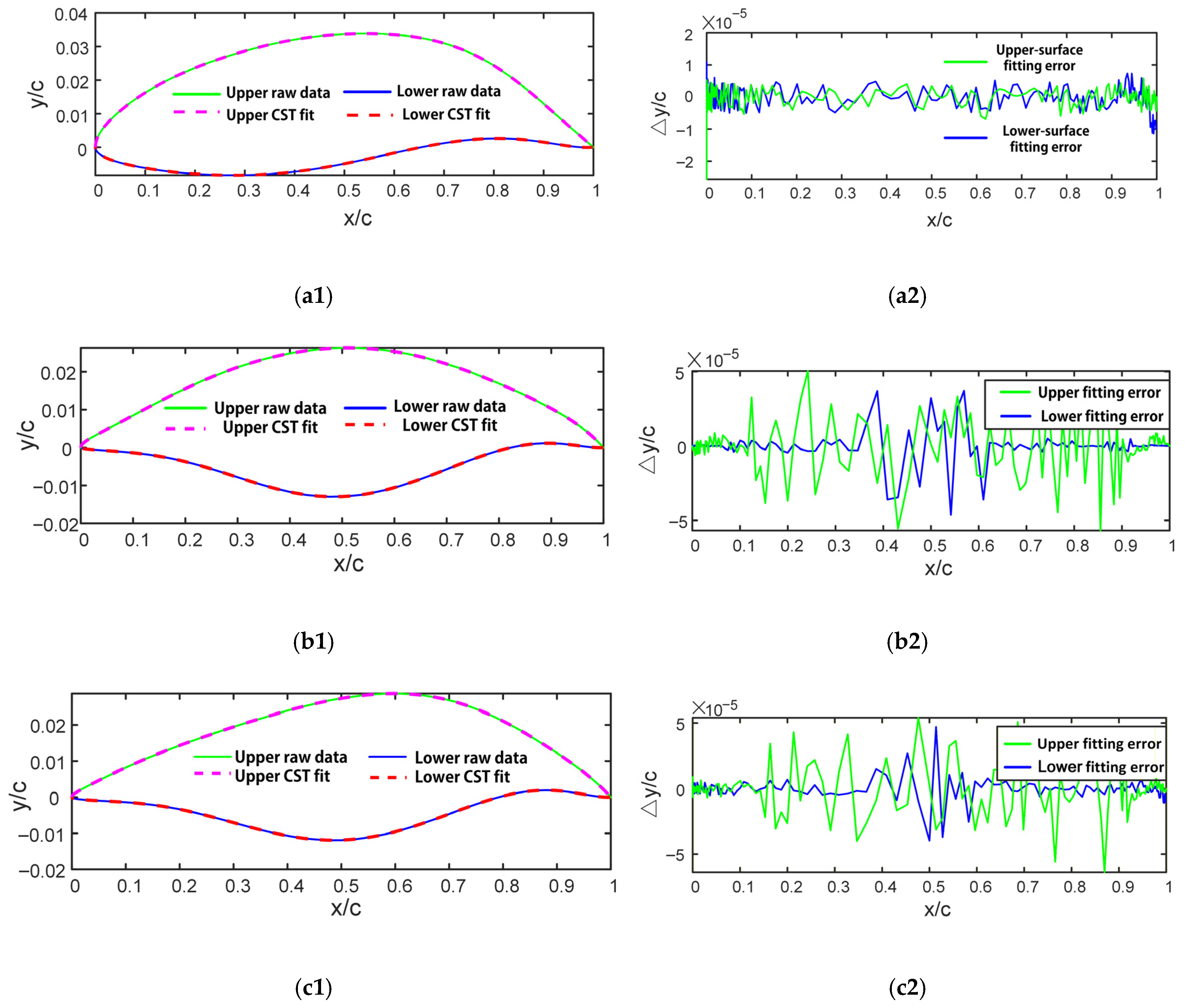 Aerospace 13 00103 g002