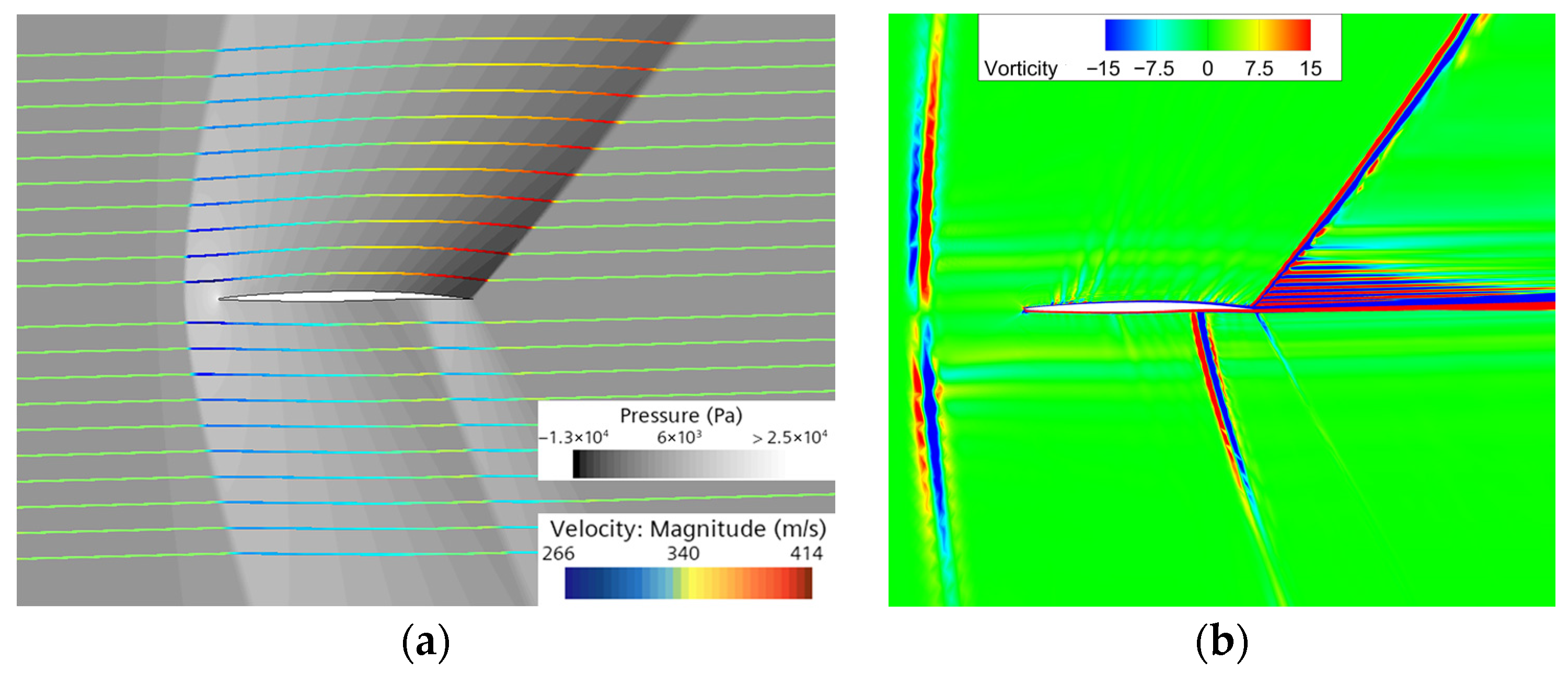 Aerospace 13 00103 g017