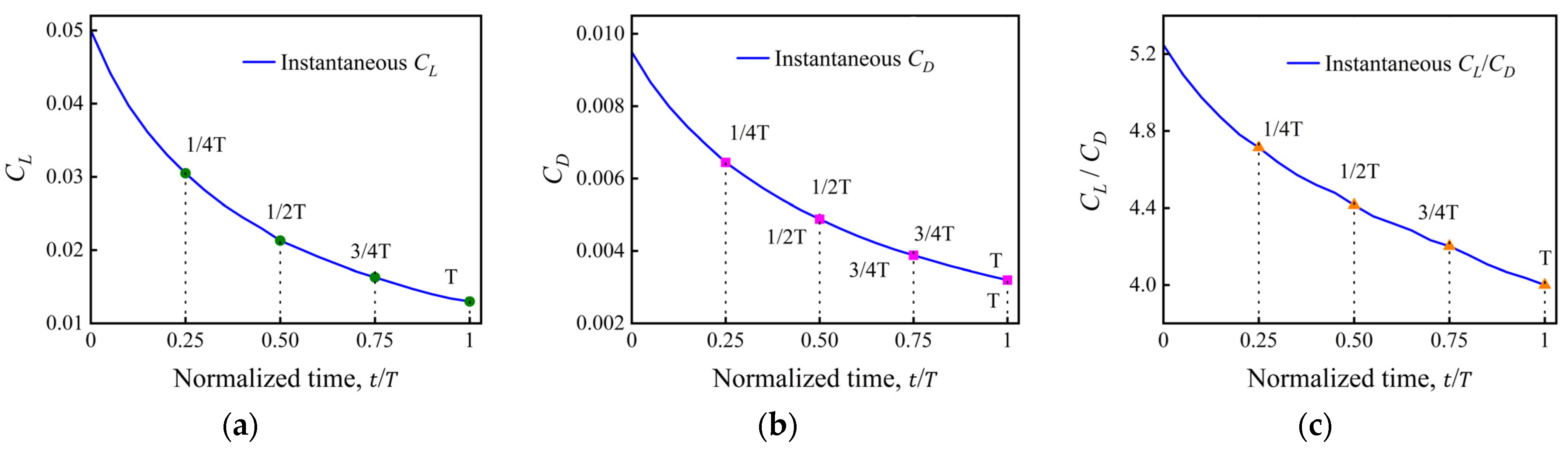 Aerospace 13 00103 g020