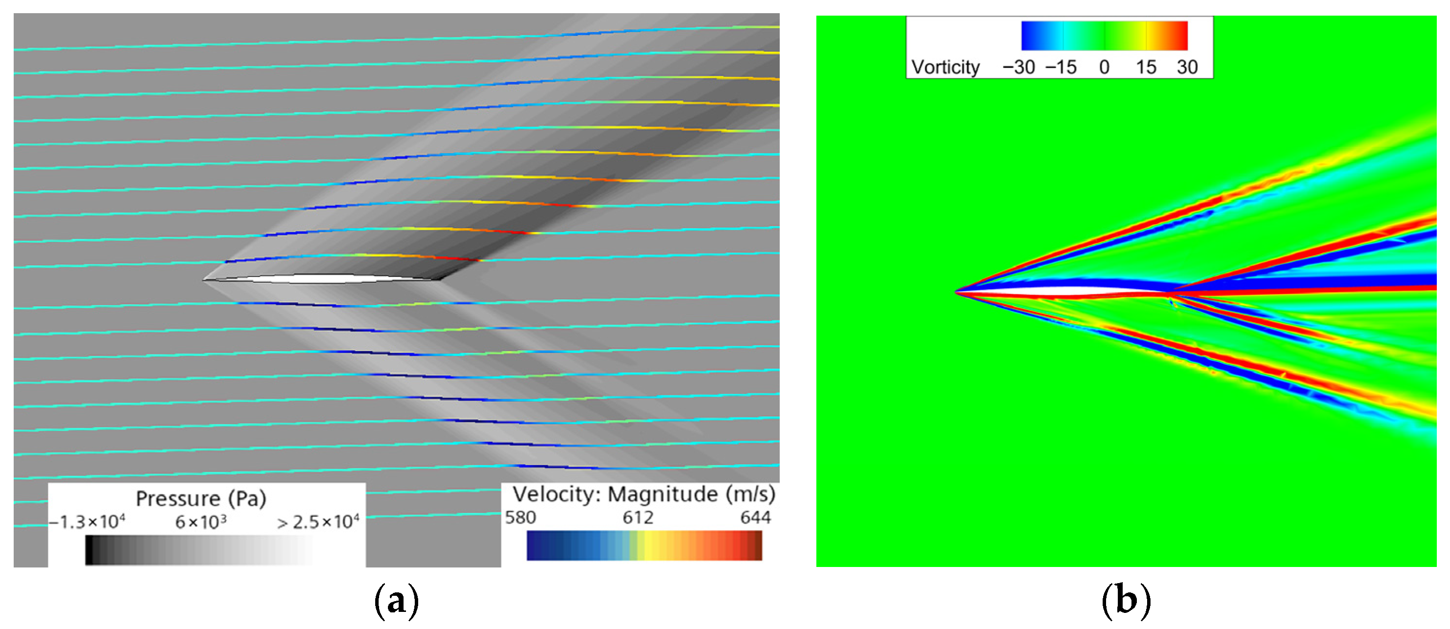 Aerospace 13 00103 g021
