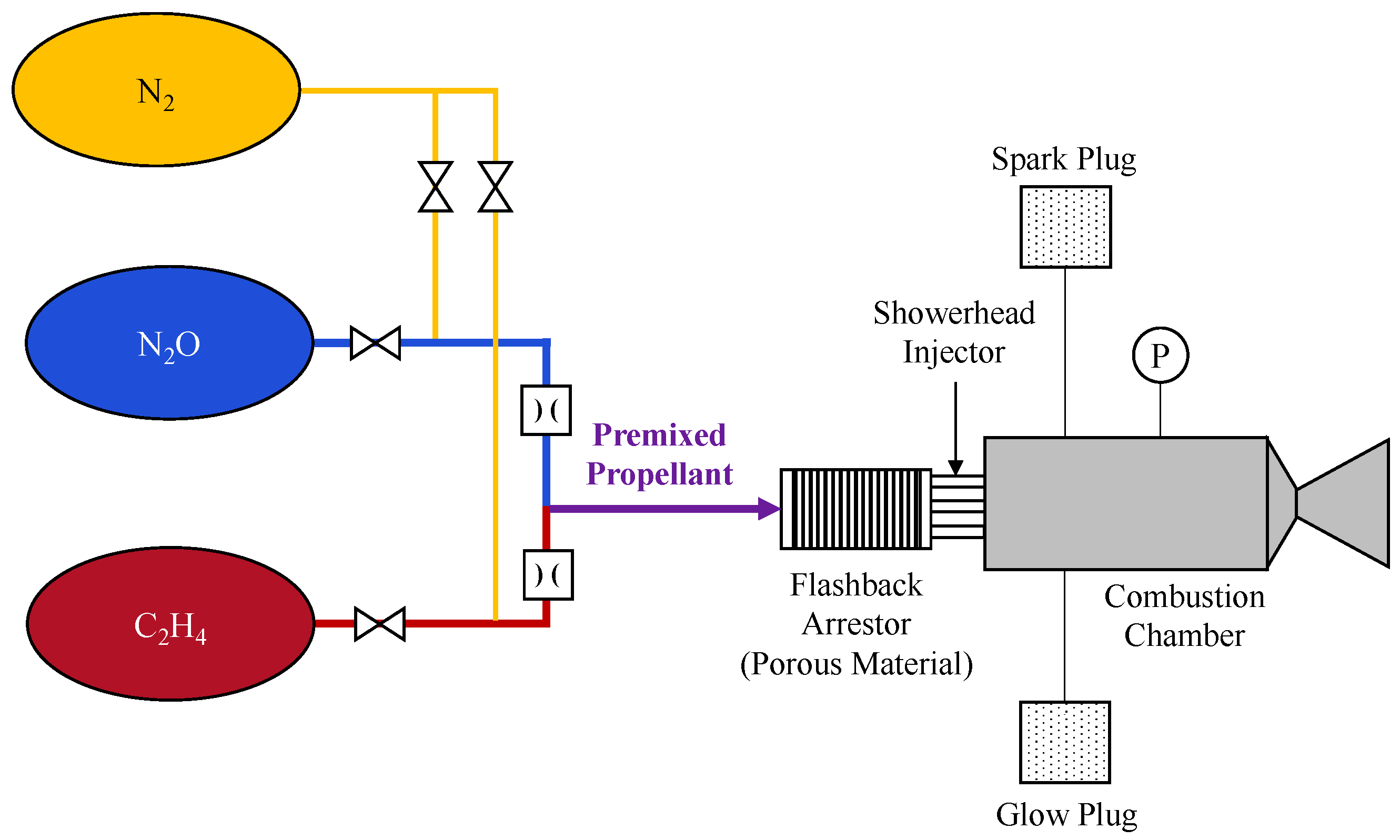Aerospace 13 00104 g003