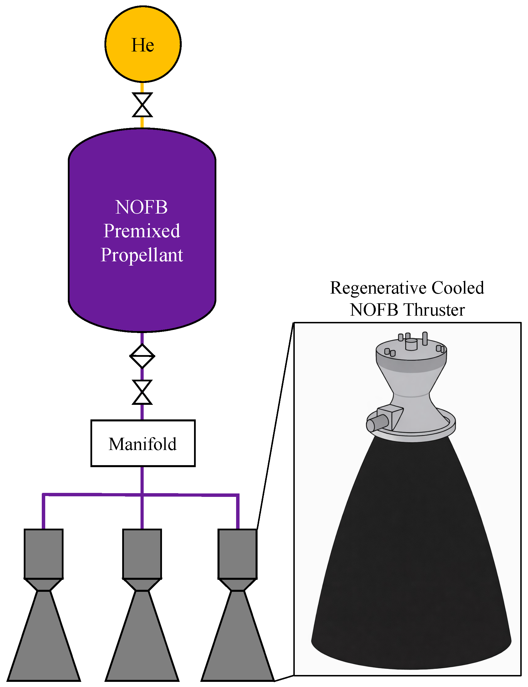 Aerospace 13 00104 g004