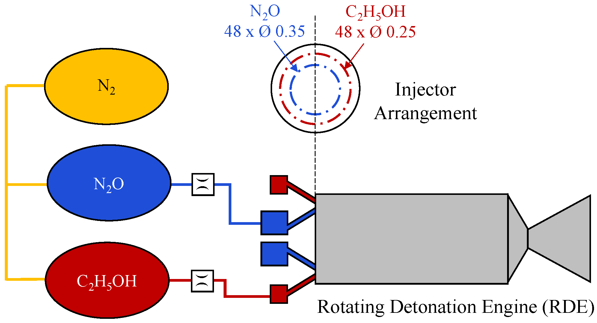Aerospace 13 00104 g006