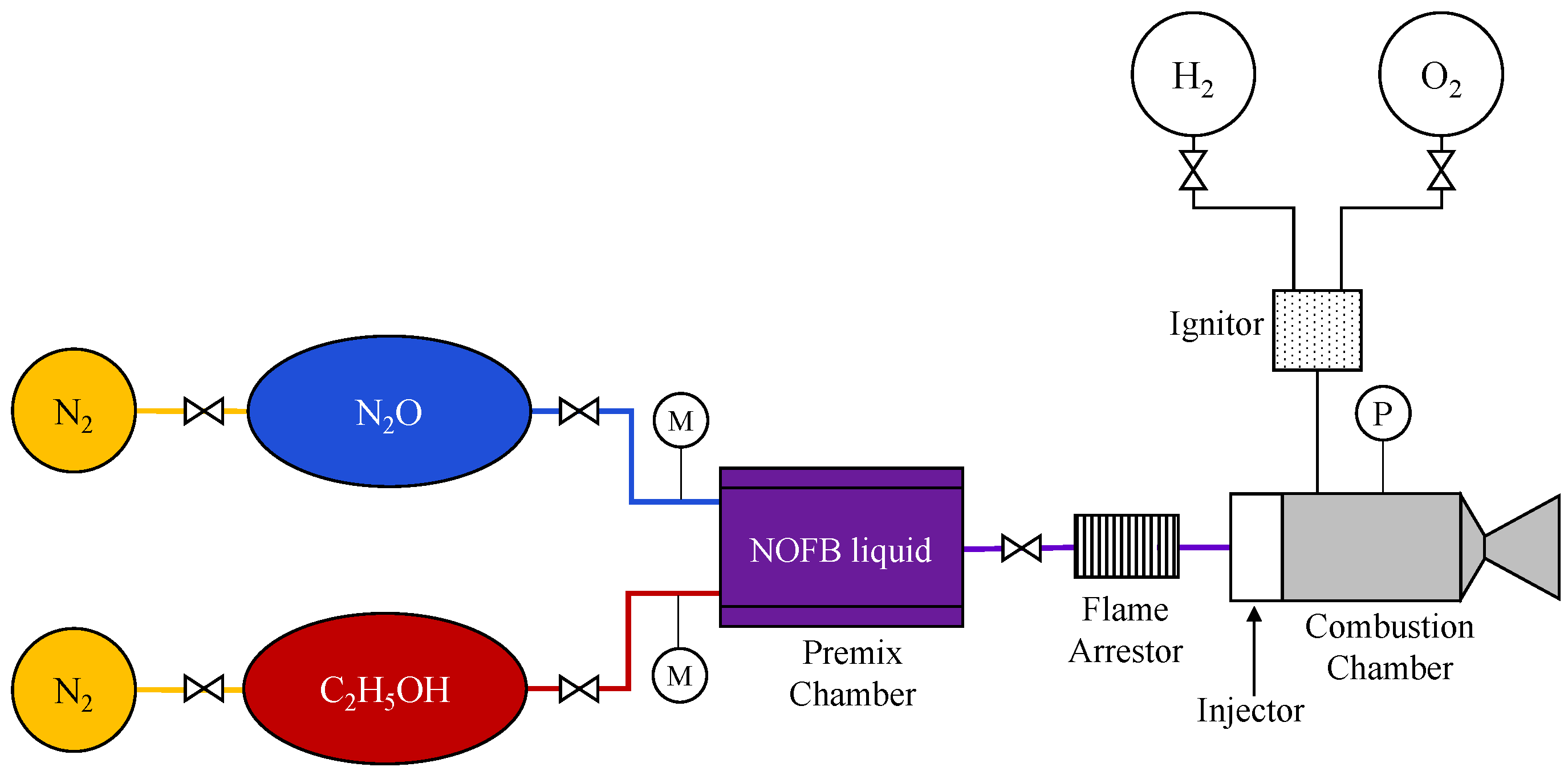 Aerospace 13 00104 g008