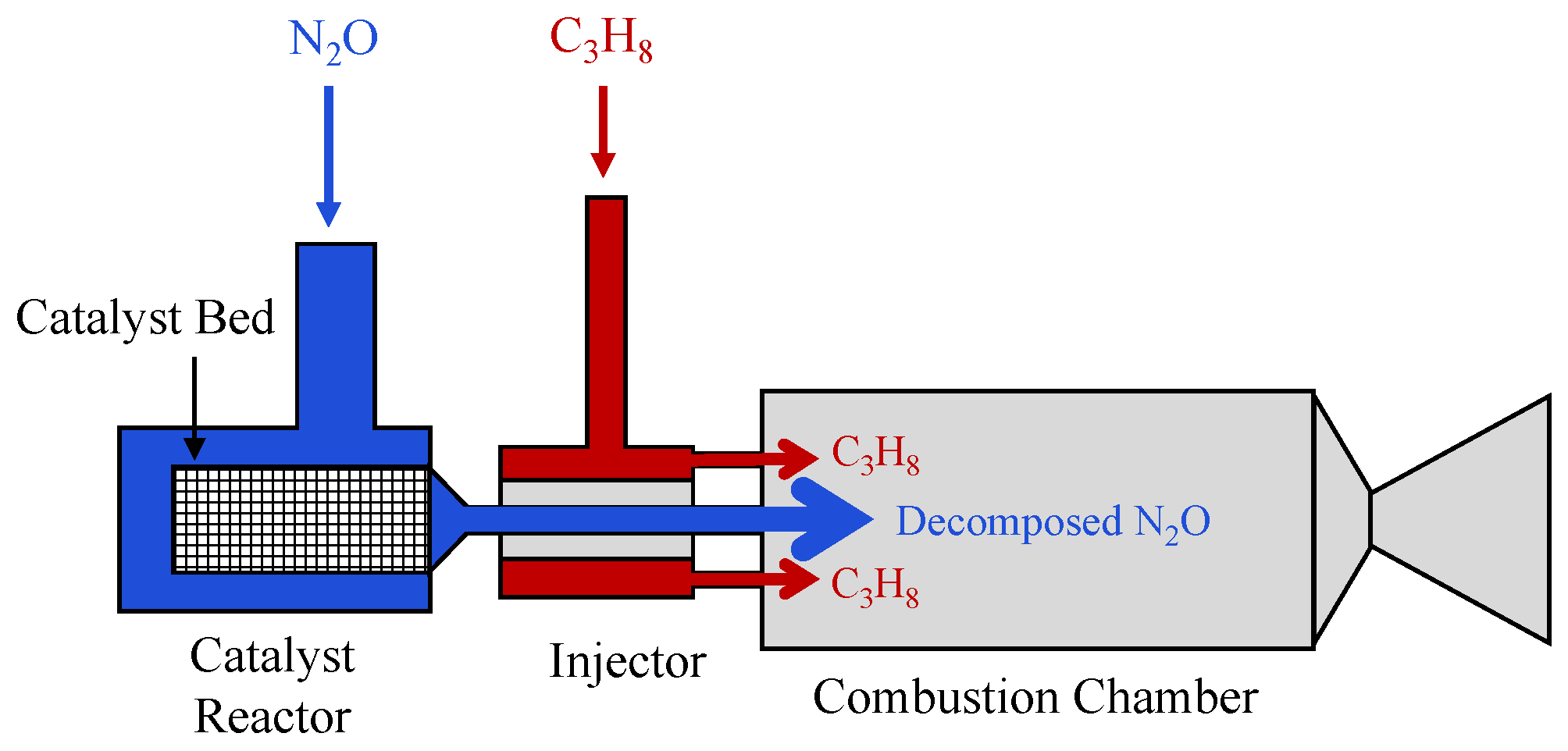 Aerospace 13 00104 g009