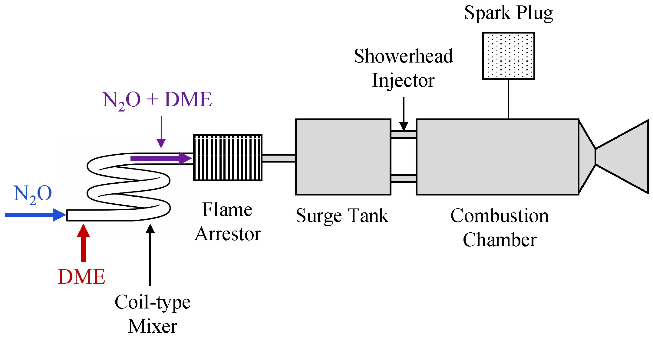 Aerospace 13 00104 g010