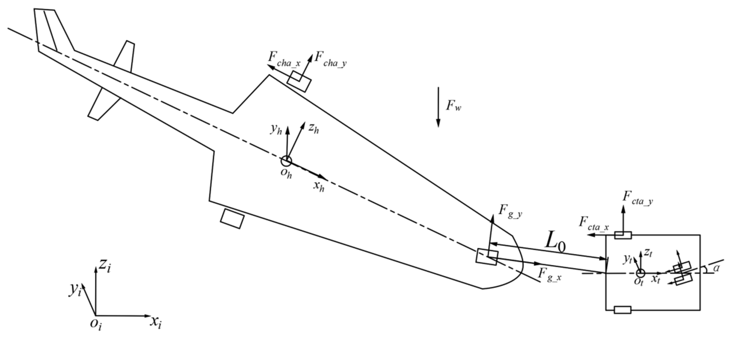 Aerospace 13 00107 g005