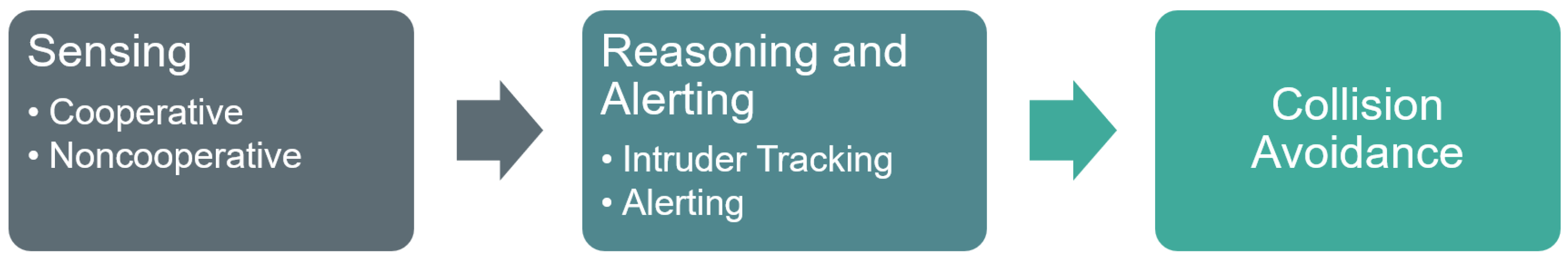 Aerospace 13 00113 g001