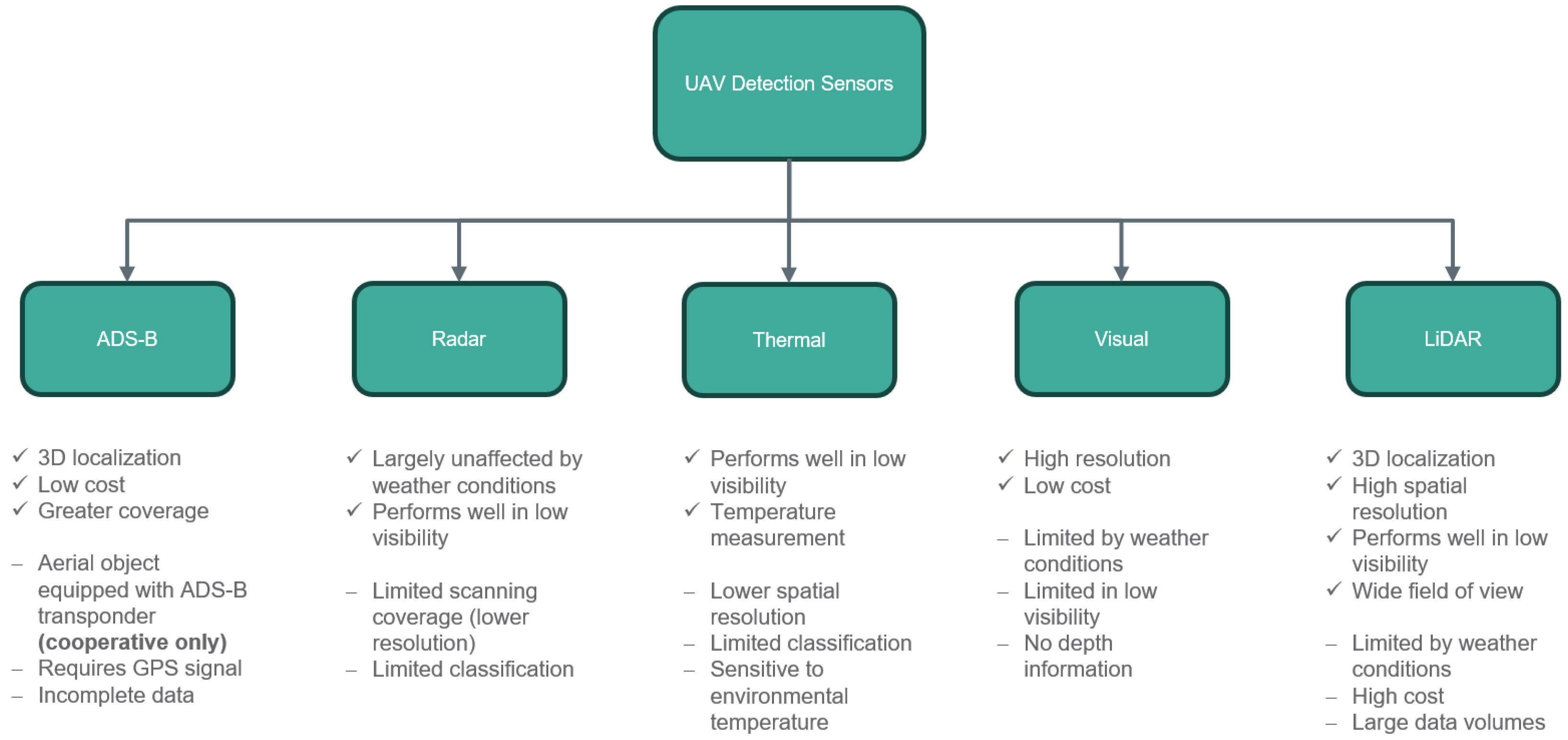 Aerospace 13 00113 g002