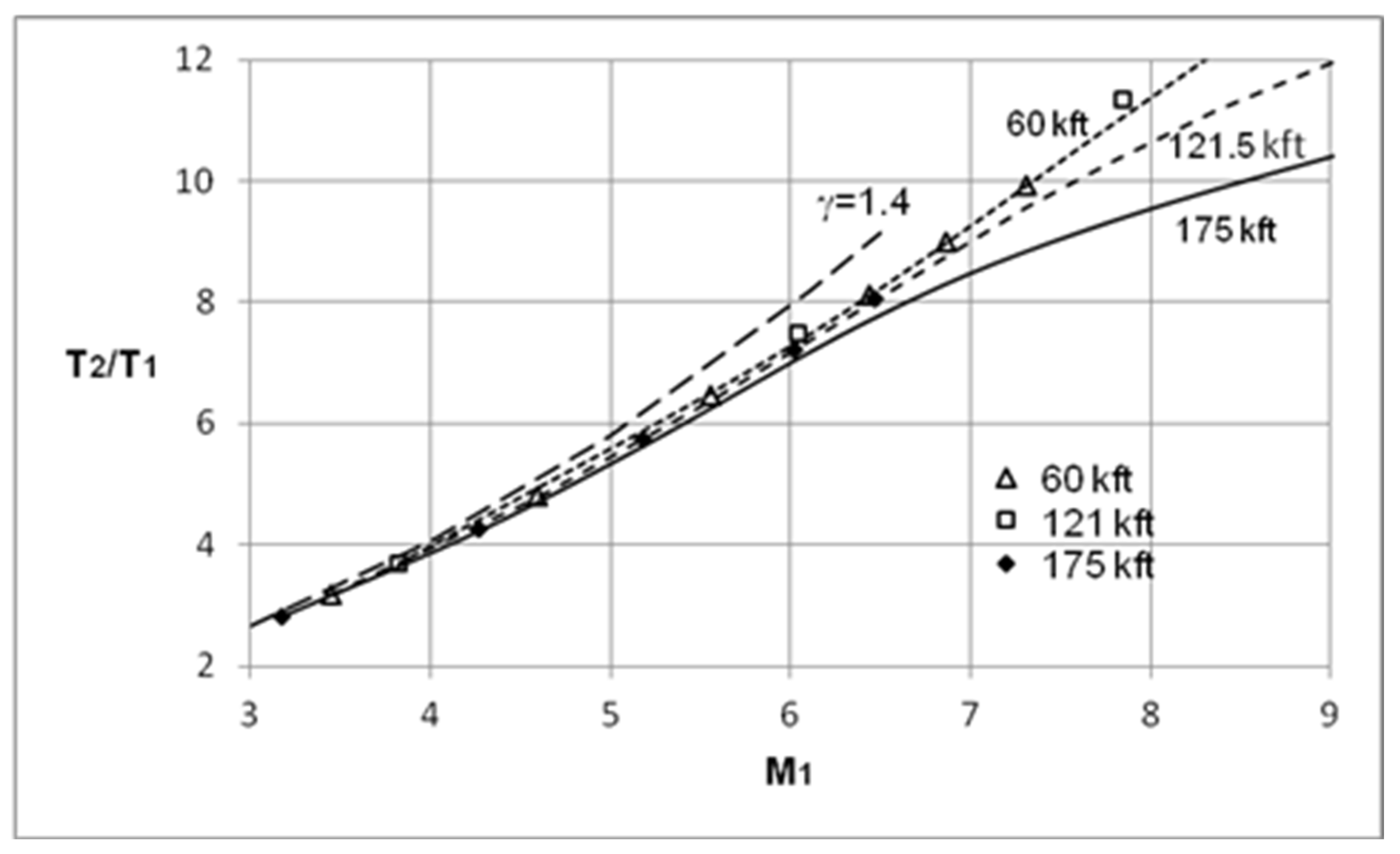Aerospace 13 00115 g005