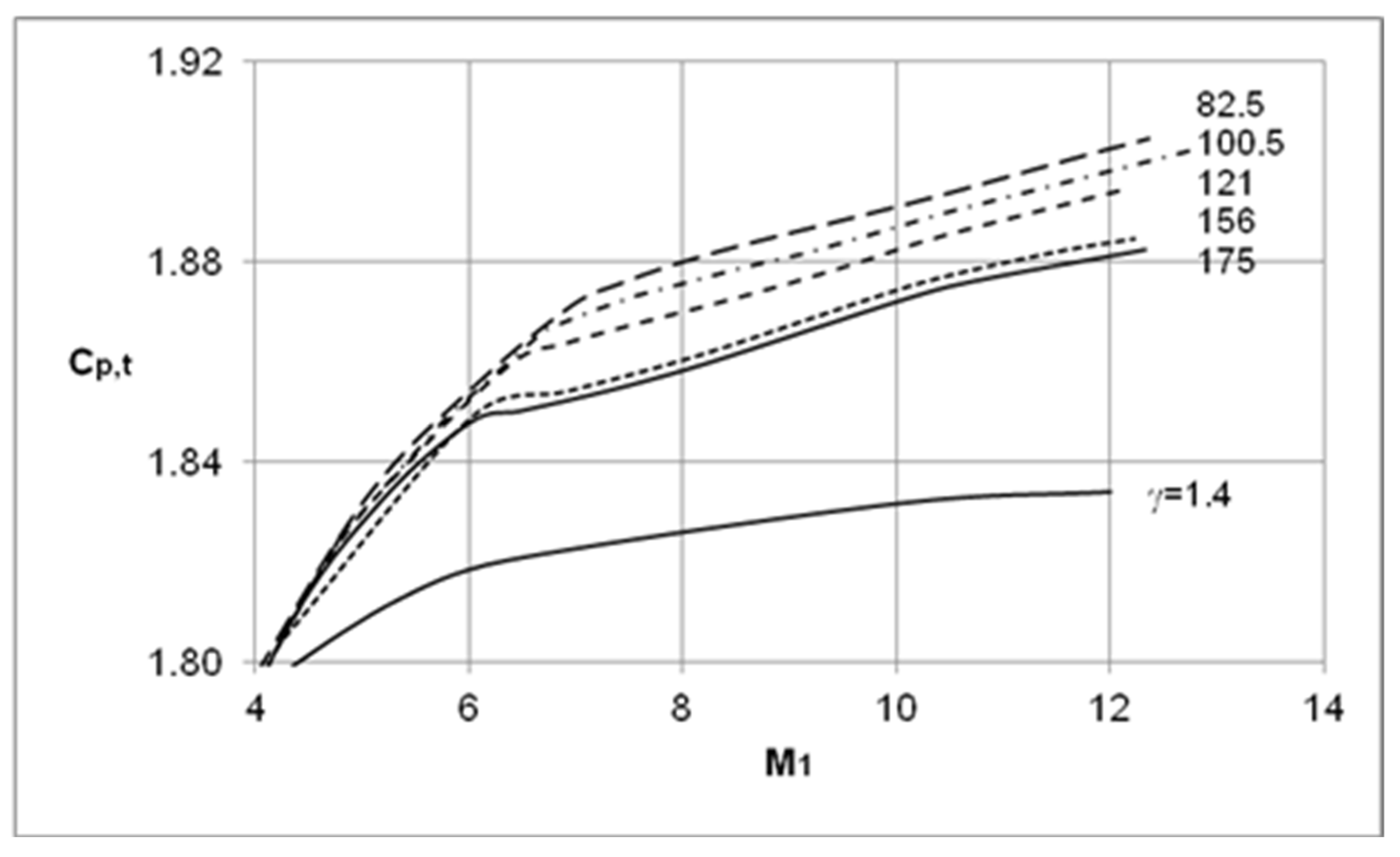 Aerospace 13 00115 g015
