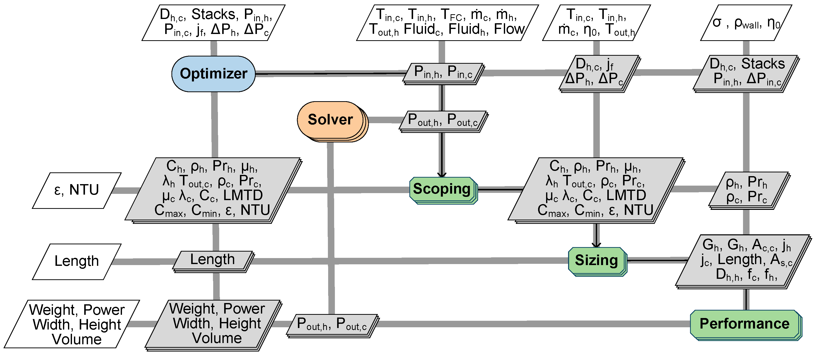 Aerospace 13 00142 g006