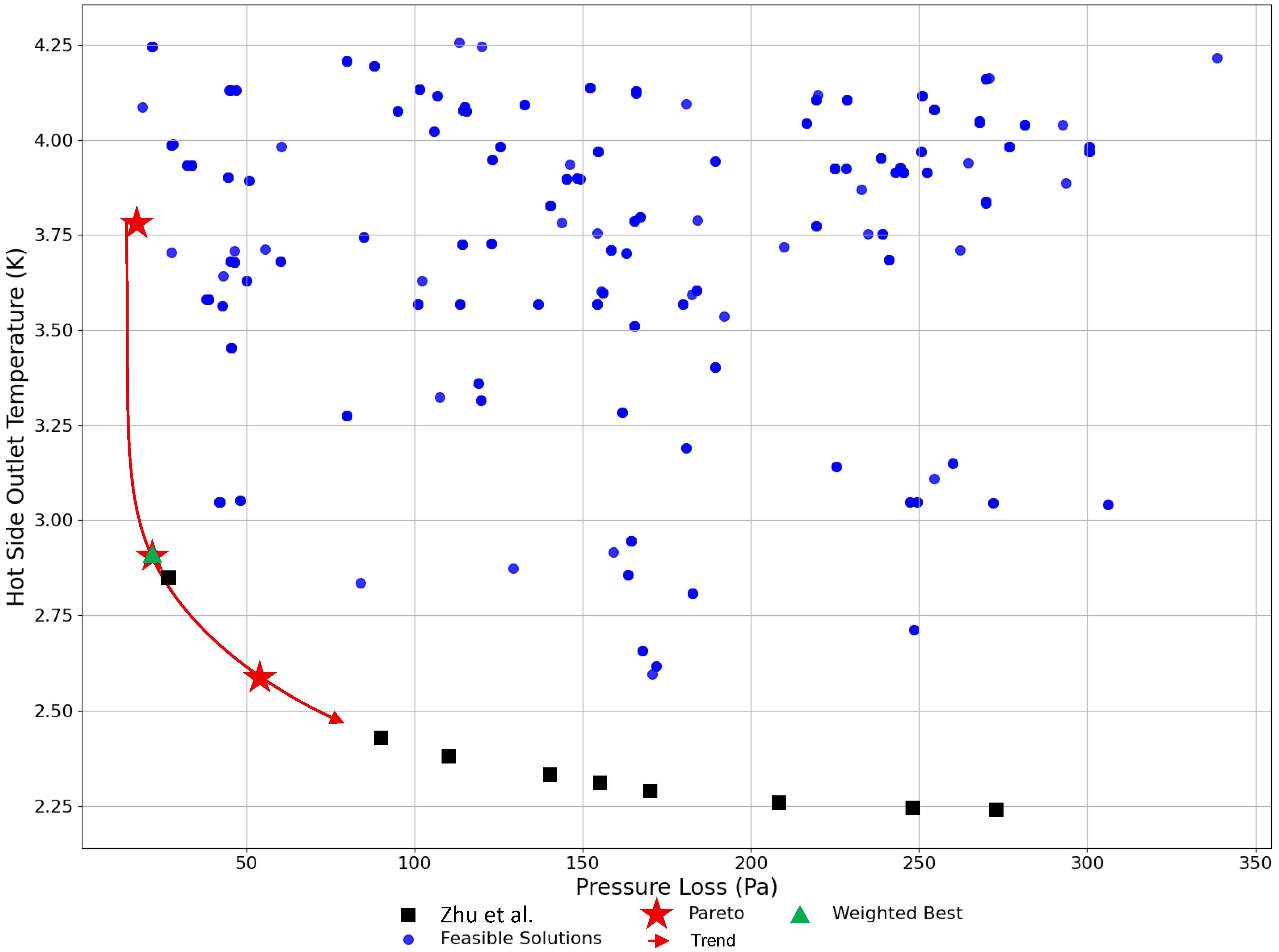 Aerospace 13 00142 g015