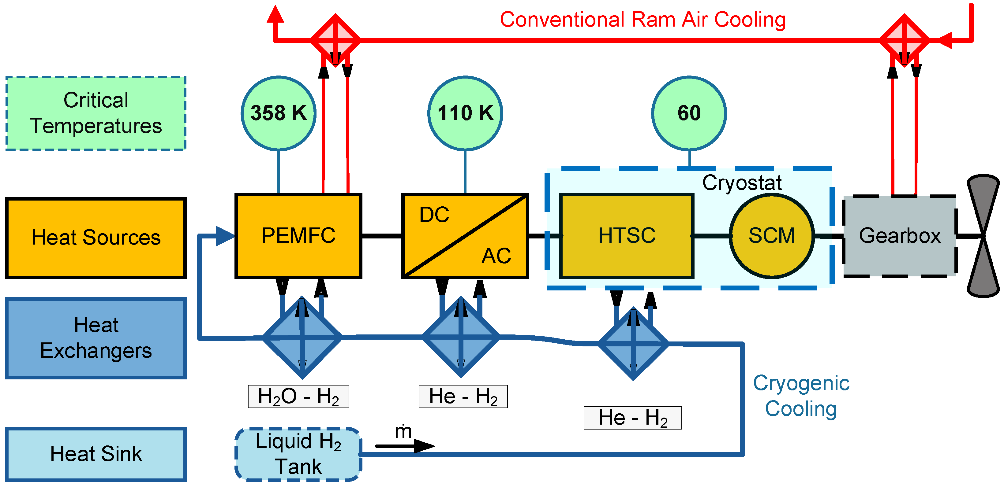 Aerospace 13 00142 g016