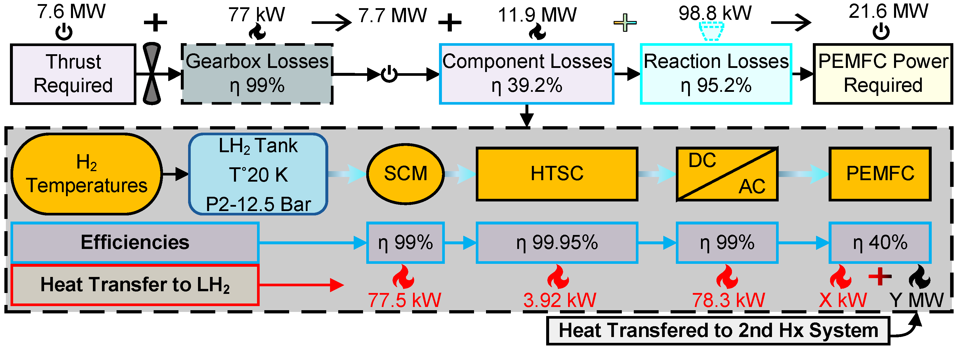 Aerospace 13 00142 g017