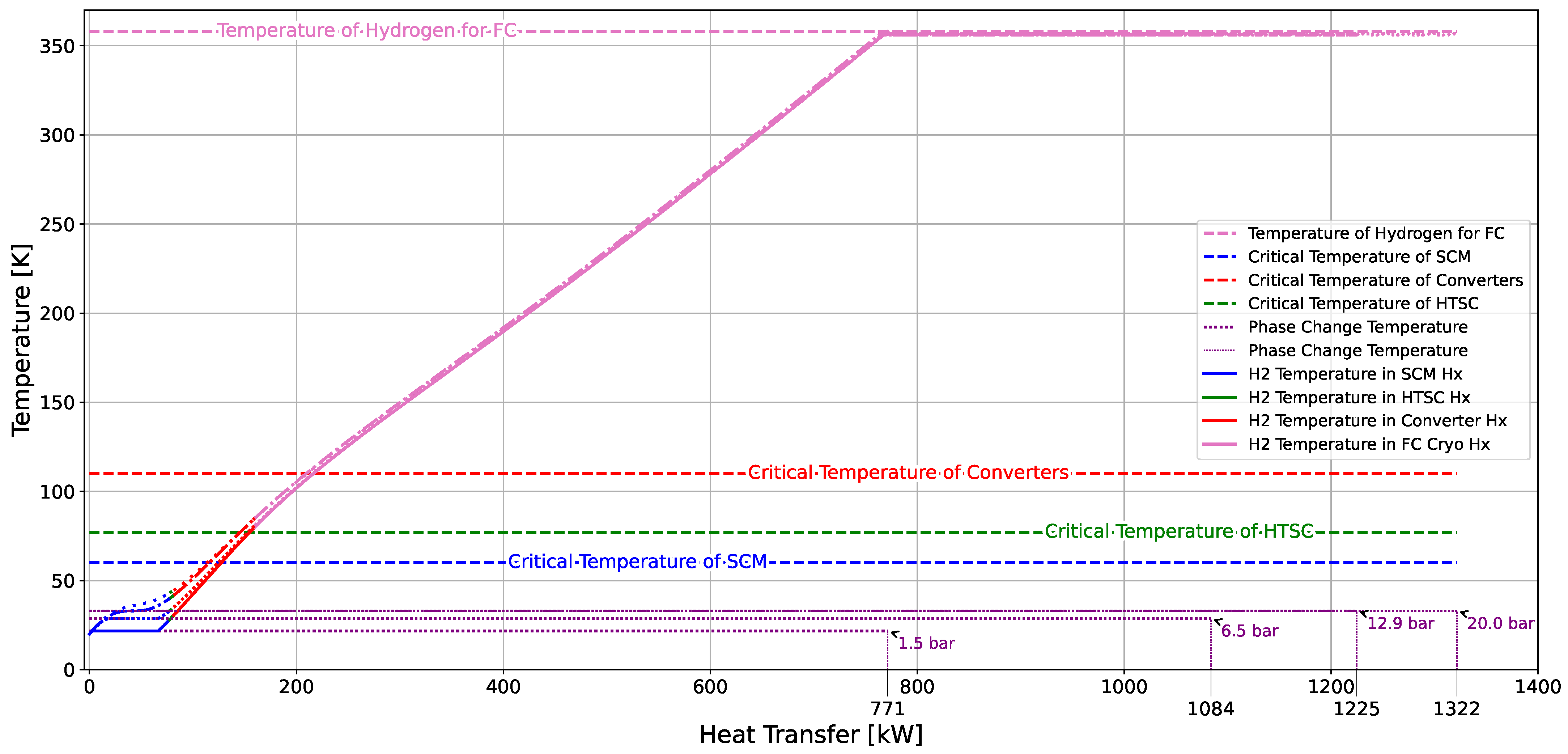 Aerospace 13 00142 g018