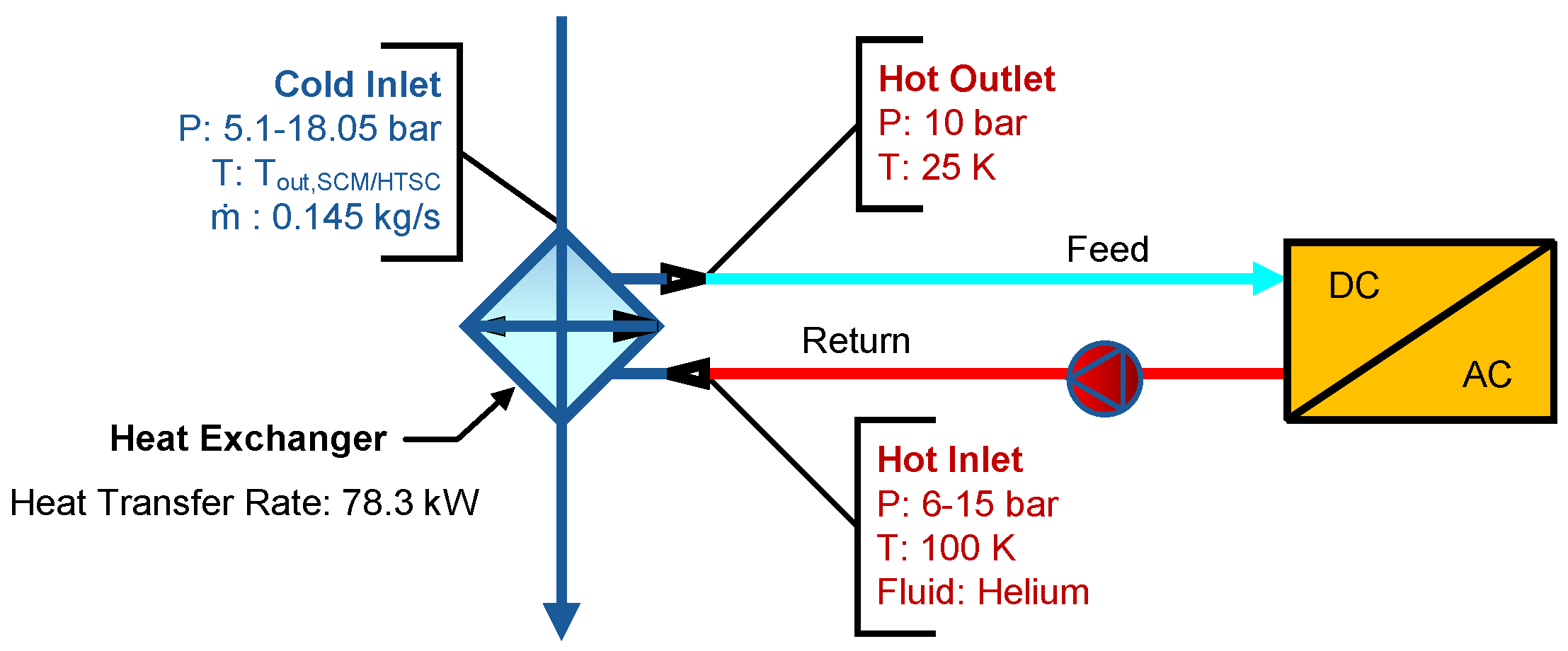 Aerospace 13 00142 g020