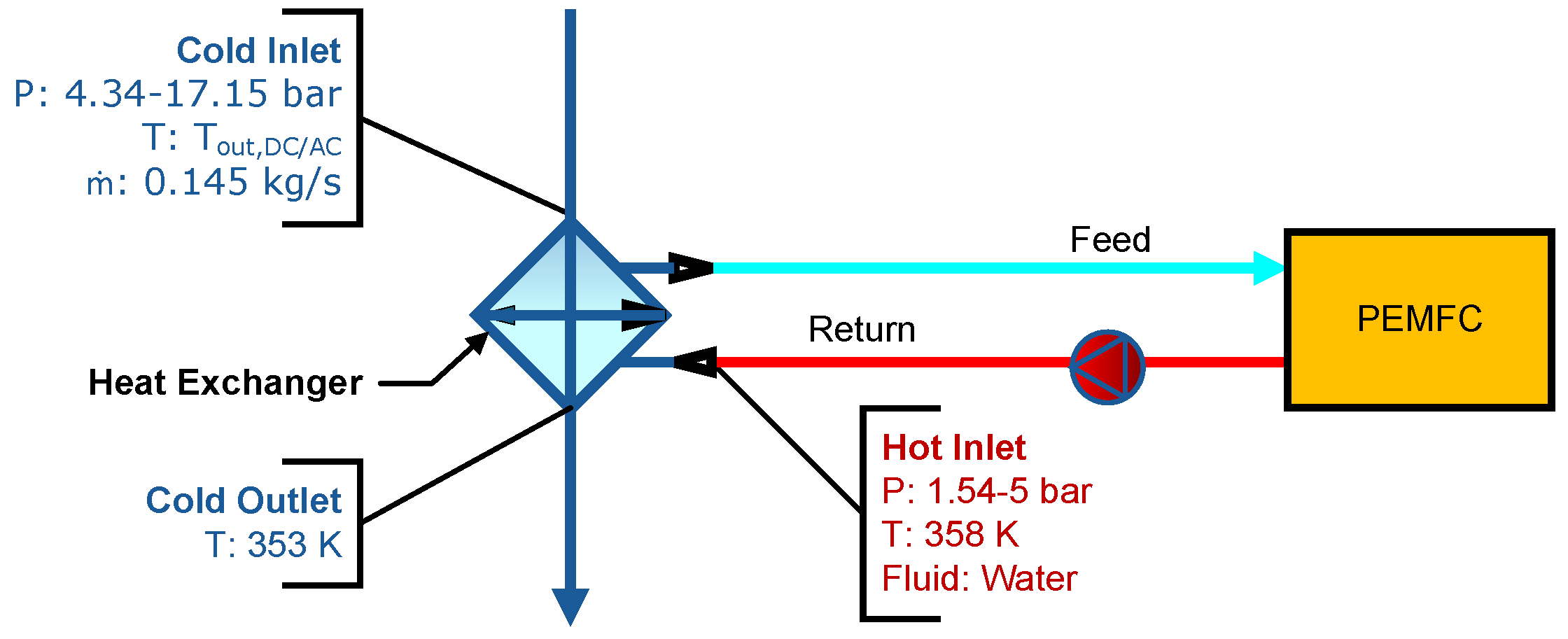 Aerospace 13 00142 g021